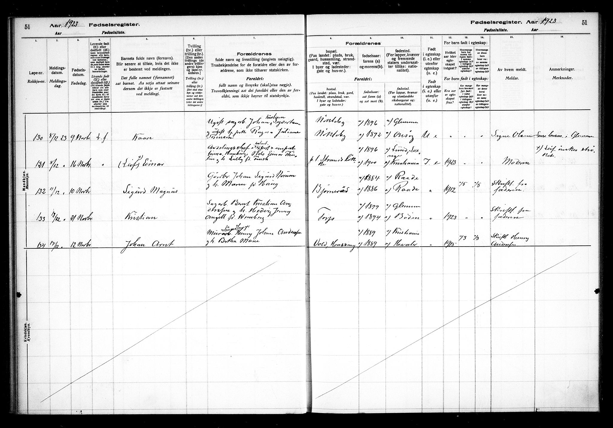 Glemmen prestekontor Kirkebøker, AV/SAO-A-10908/J/Ja/L0002: Fødselsregister nr. I 2, 1922-1929, s. 51