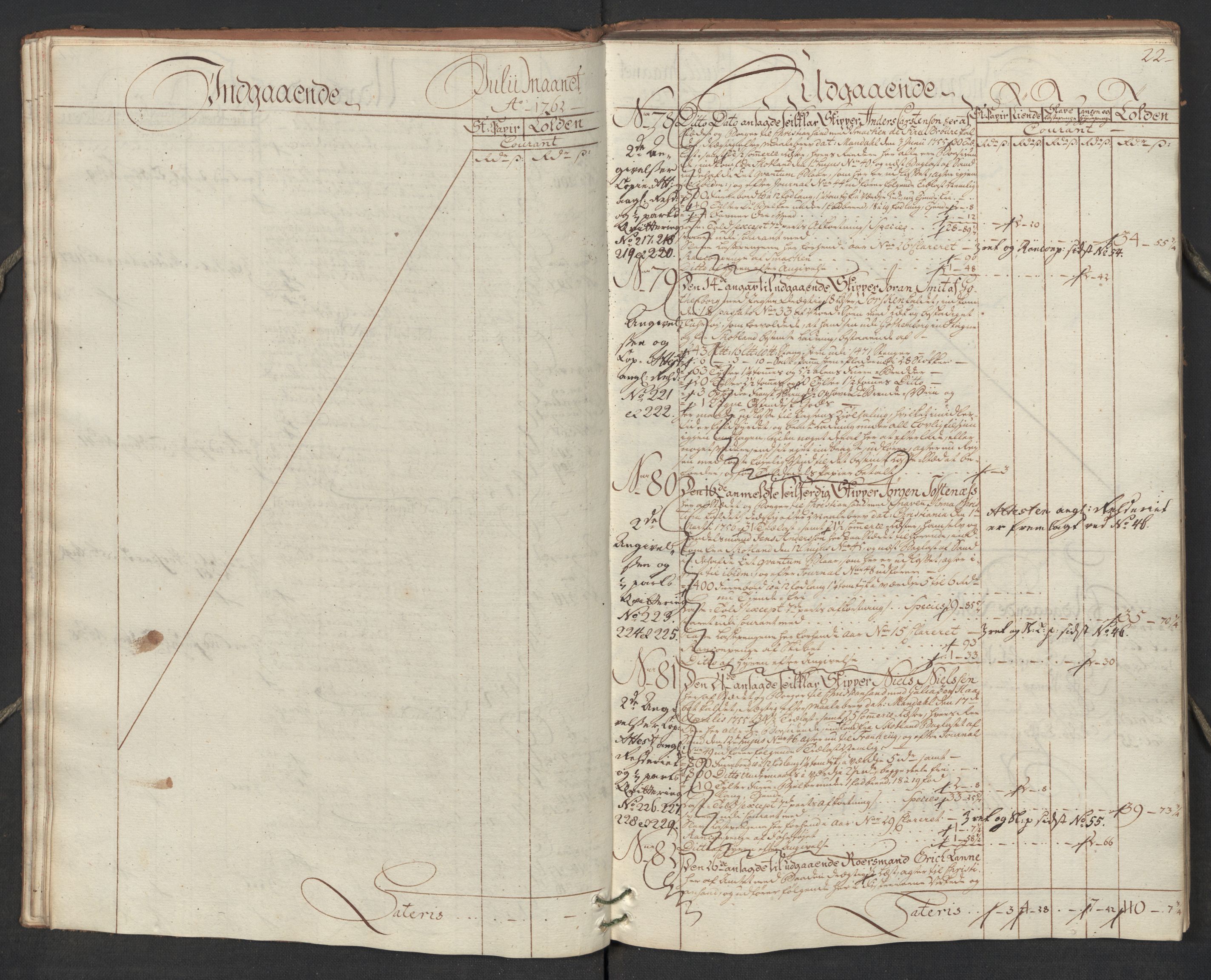 Generaltollkammeret, tollregnskaper, RA/EA-5490/R17/L0023/0005: Tollregnskaper Mandal / Utgående hovedtollbok, 1762, s. 21b-22a