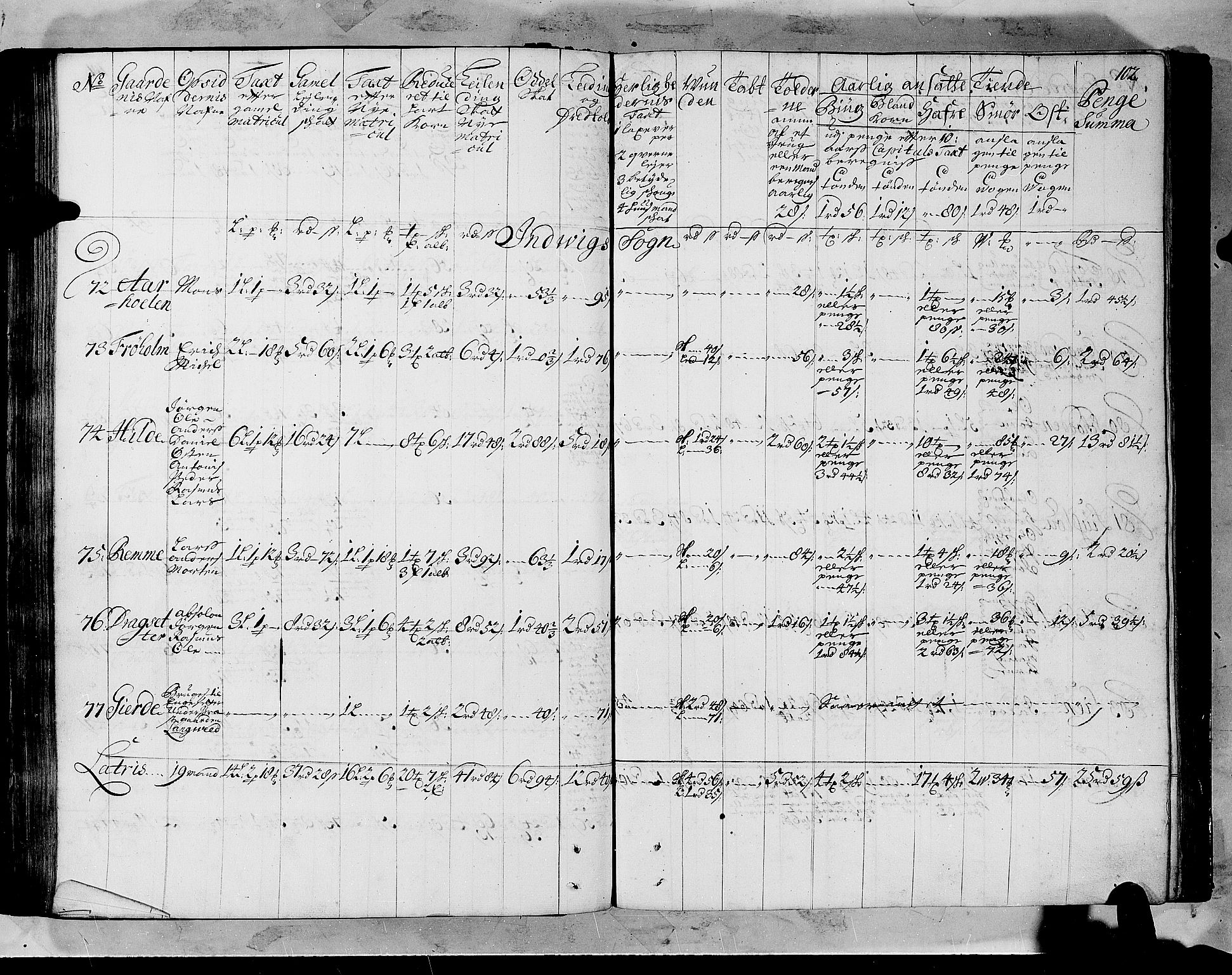 Rentekammeret inntil 1814, Realistisk ordnet avdeling, RA/EA-4070/N/Nb/Nbf/L0147: Sunnfjord og Nordfjord matrikkelprotokoll, 1723, s. 106