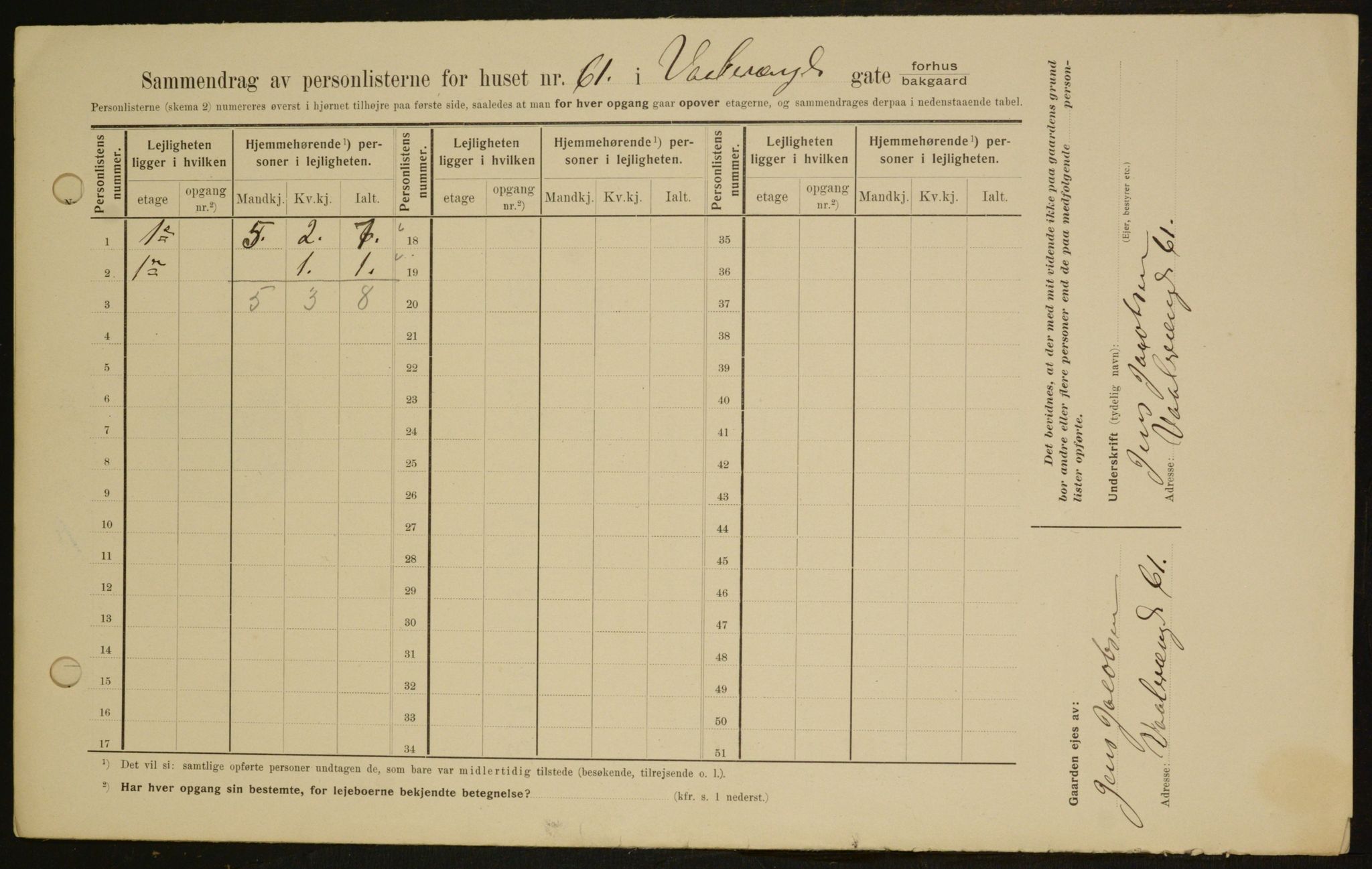 OBA, Kommunal folketelling 1.2.1909 for Kristiania kjøpstad, 1909, s. 114532