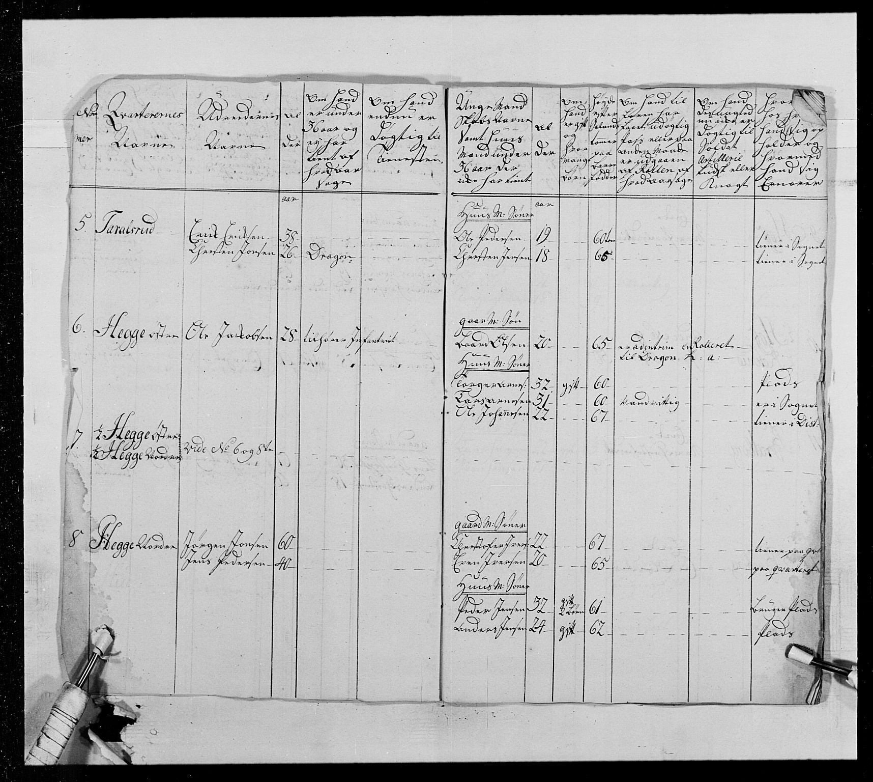 Generalitets- og kommissariatskollegiet, Det kongelige norske kommissariatskollegium, AV/RA-EA-5420/E/Eh/L0013: 3. Sønnafjelske dragonregiment, 1771-1773, s. 52