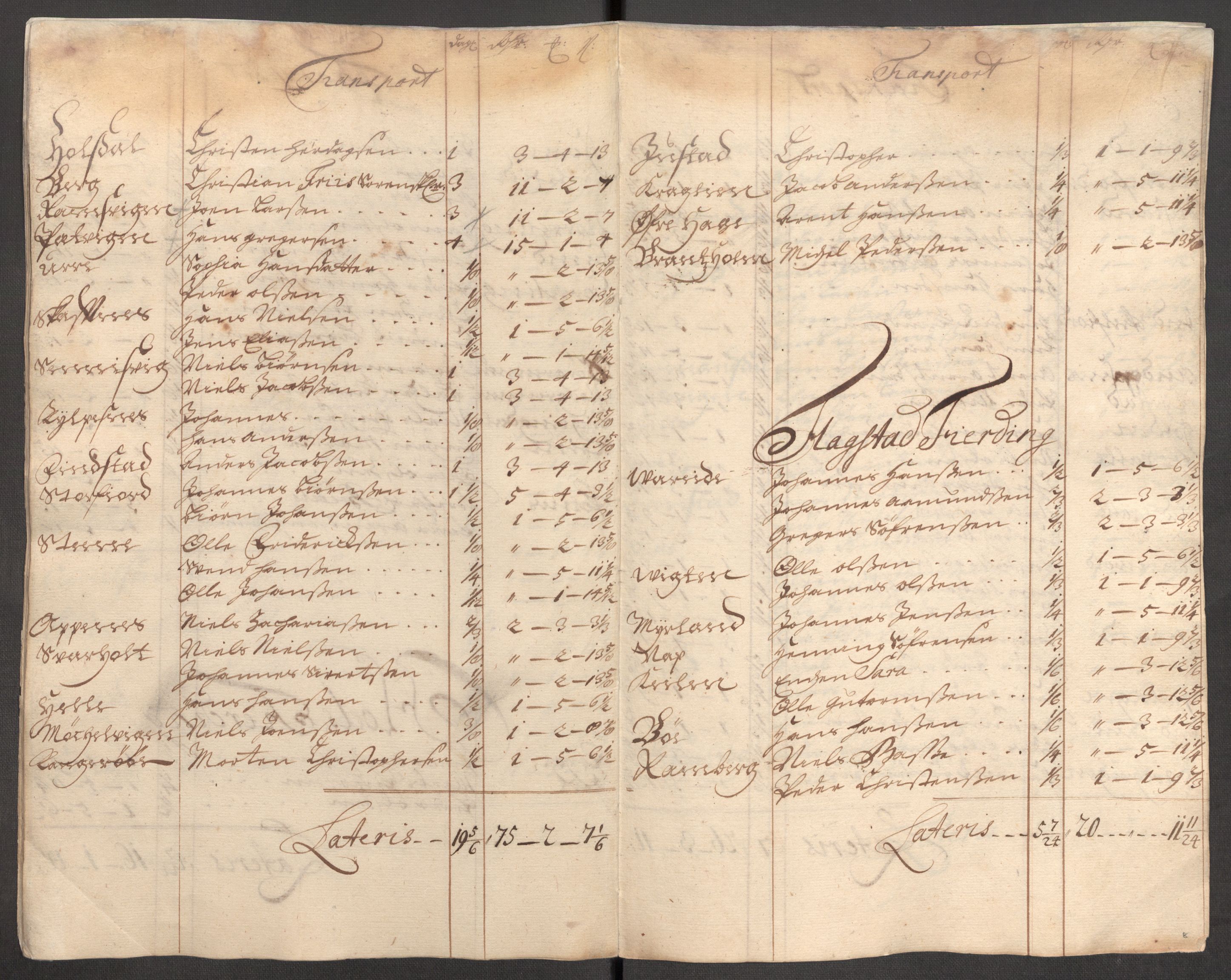 Rentekammeret inntil 1814, Reviderte regnskaper, Fogderegnskap, AV/RA-EA-4092/R67/L4679: Fogderegnskap Vesterålen, Andenes og Lofoten, 1711-1713, s. 190