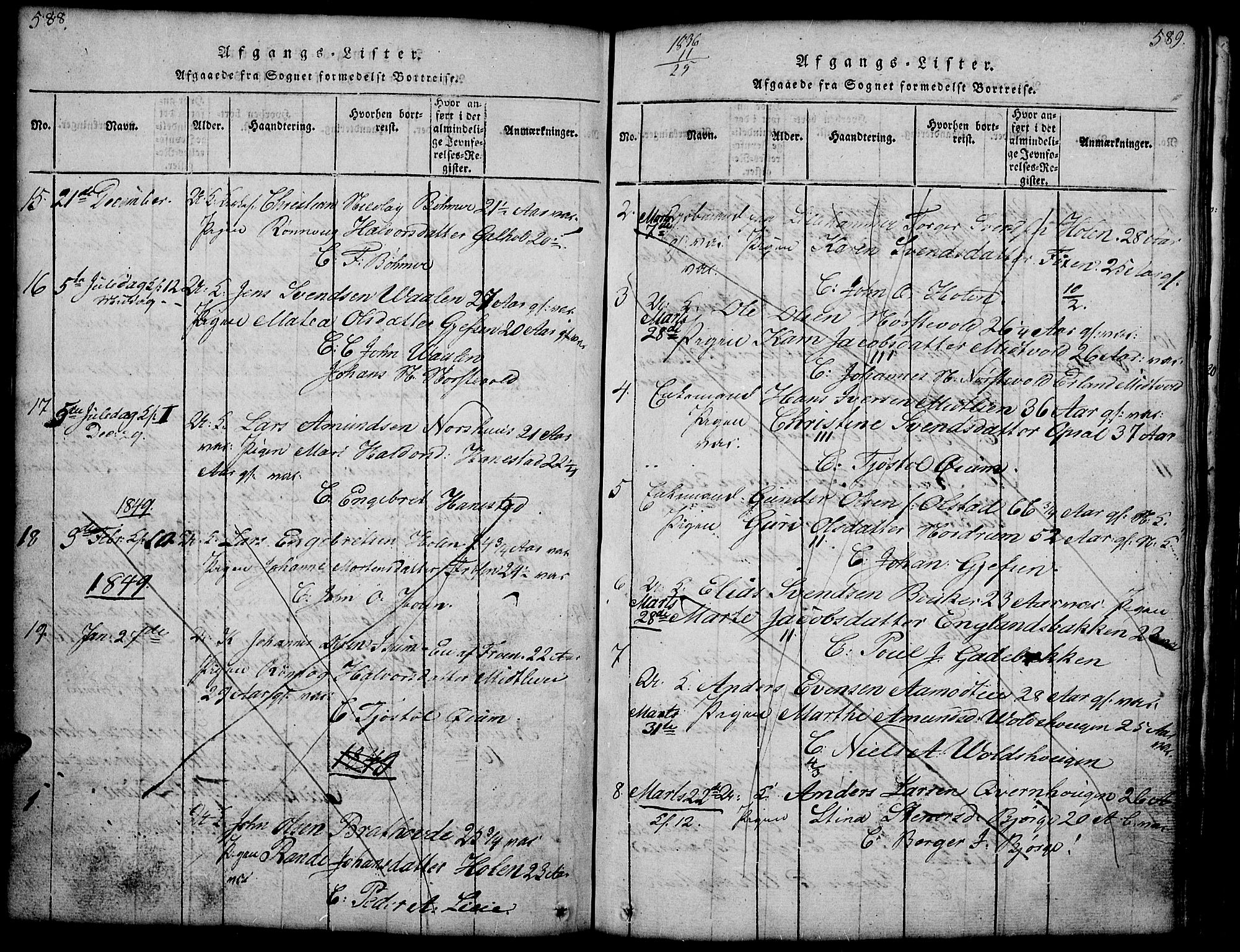 Gausdal prestekontor, AV/SAH-PREST-090/H/Ha/Hab/L0001: Klokkerbok nr. 1, 1817-1848, s. 588-589