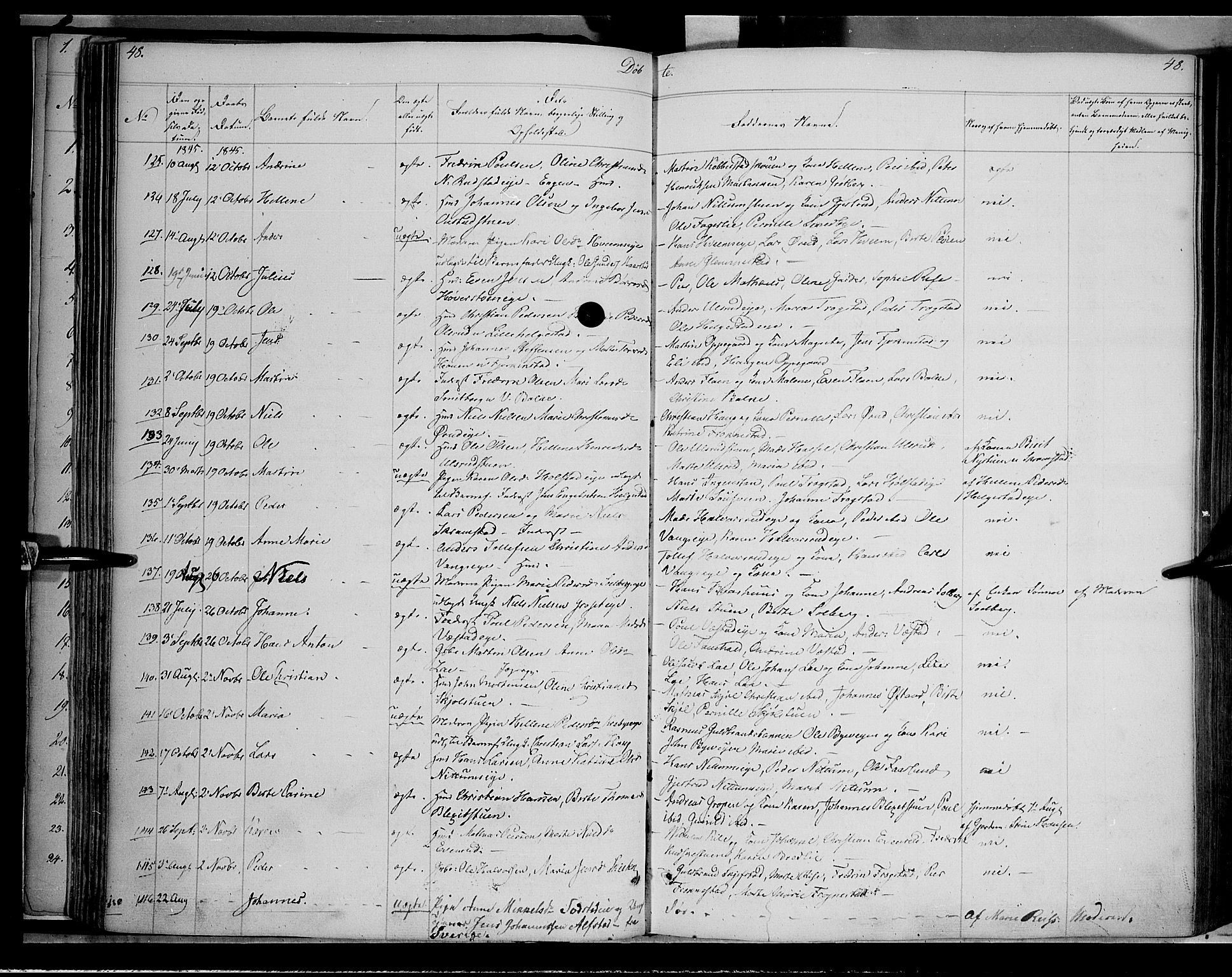 Østre Toten prestekontor, AV/SAH-PREST-104/H/Ha/Haa/L0002: Ministerialbok nr. 2, 1840-1847, s. 48