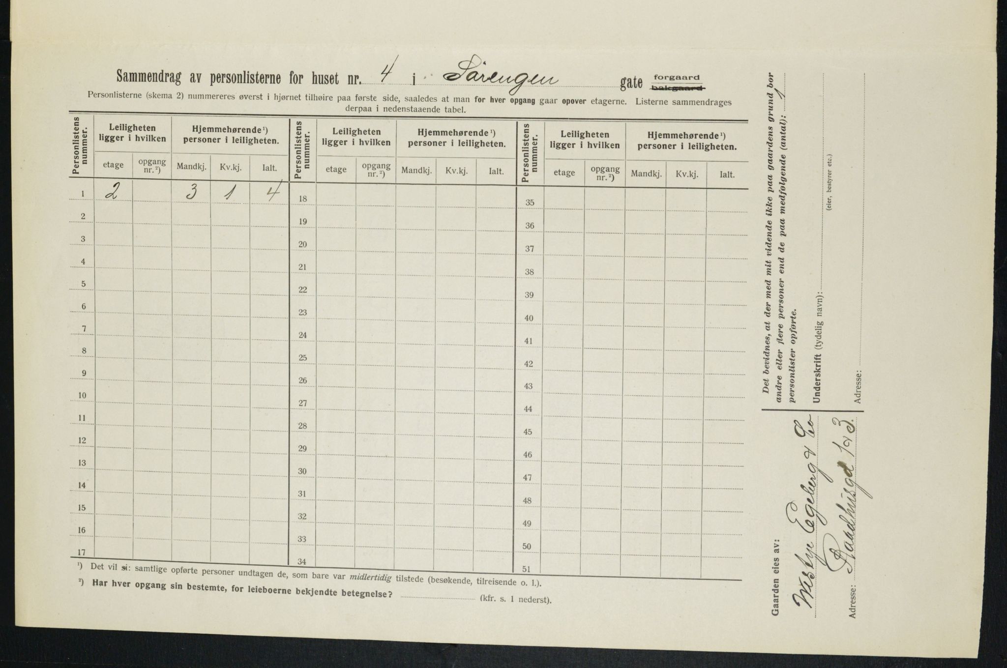 OBA, Kommunal folketelling 1.2.1913 for Kristiania, 1913, s. 106474