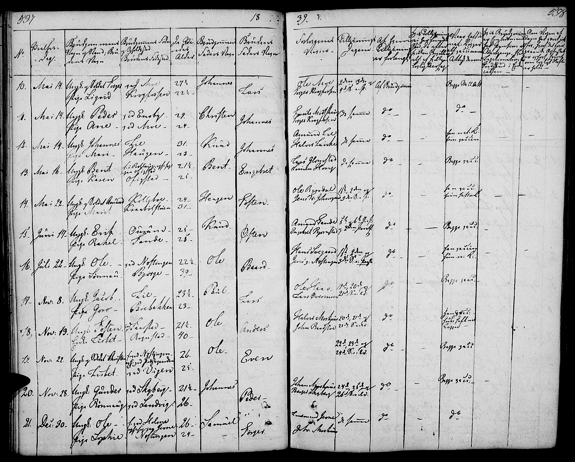 Øyer prestekontor, AV/SAH-PREST-084/H/Ha/Haa/L0004: Ministerialbok nr. 4, 1824-1841, s. 597-598