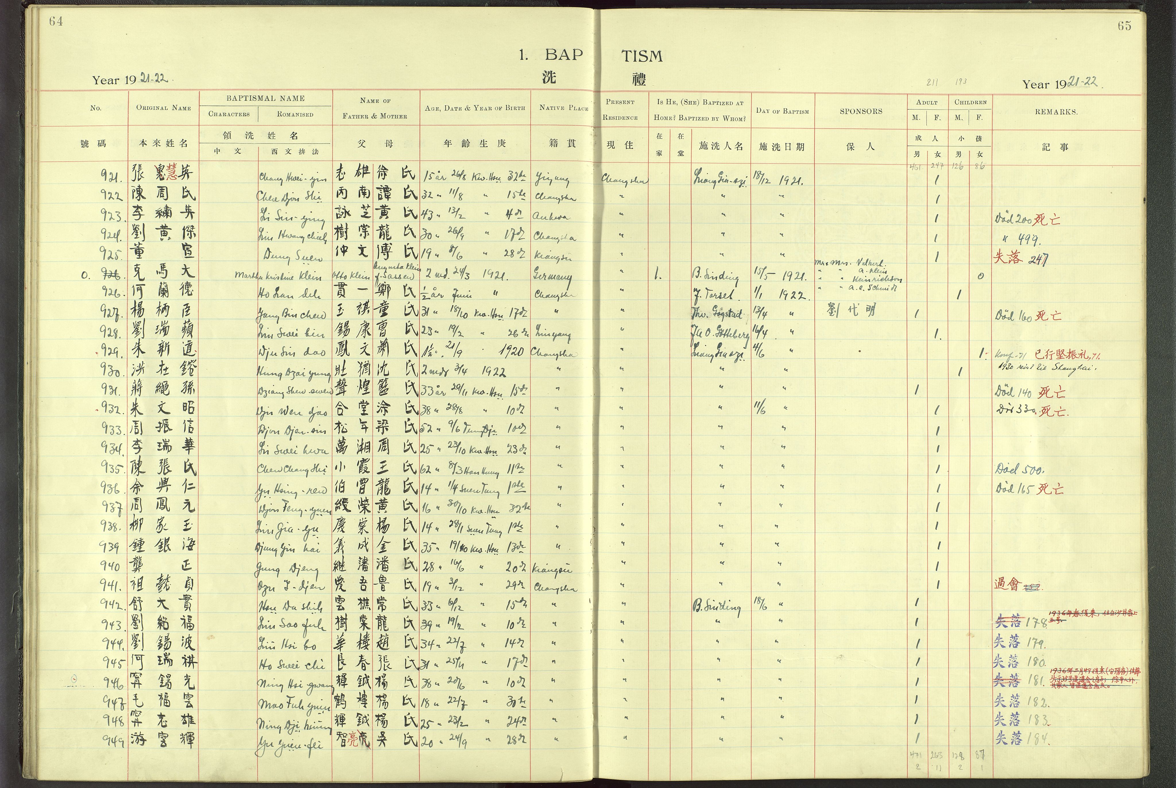 Det Norske Misjonsselskap - utland - Kina (Hunan), VID/MA-A-1065/Dm/L0001: Ministerialbok nr. 46, 1903-1936, s. 64-65