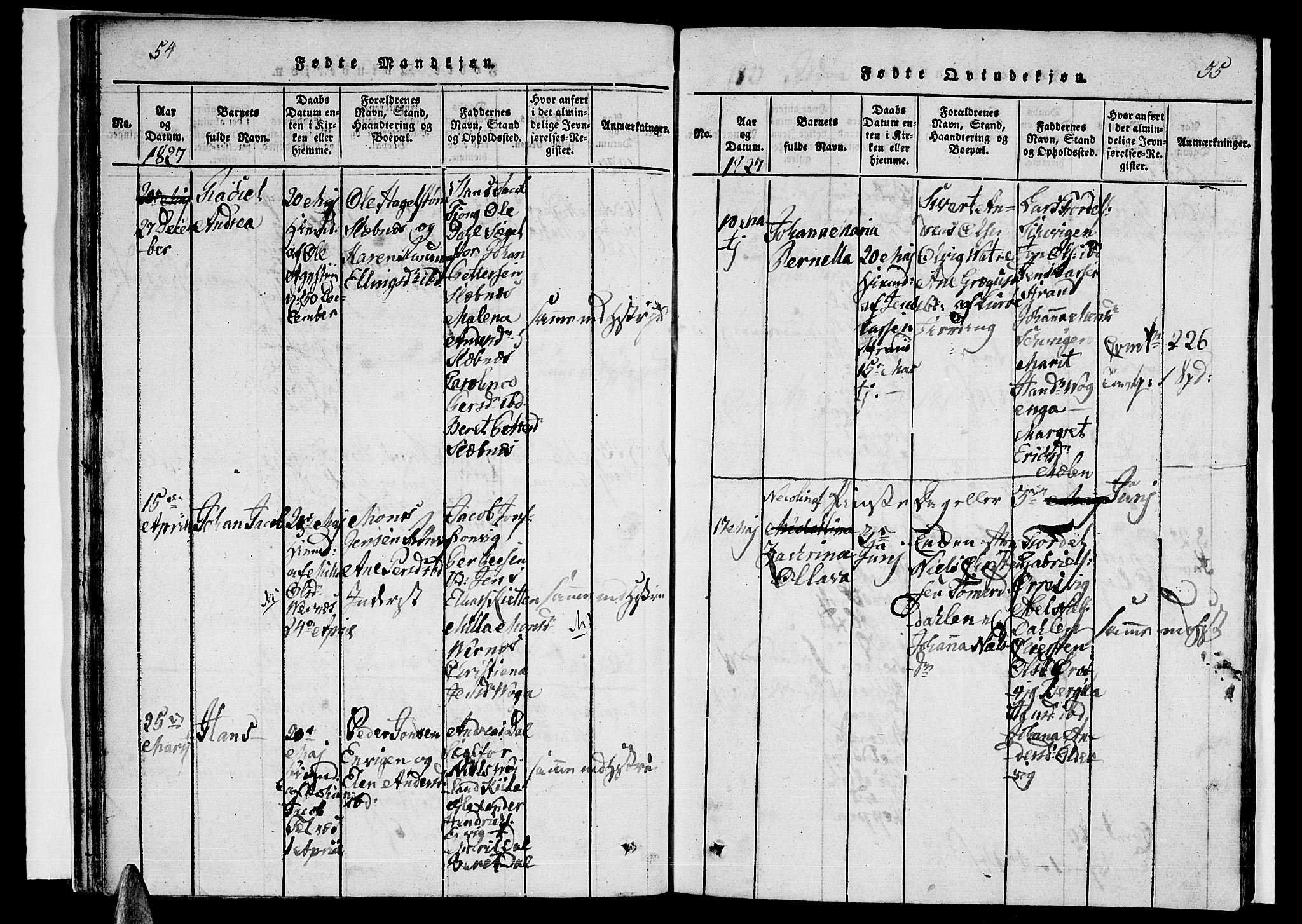 Ministerialprotokoller, klokkerbøker og fødselsregistre - Nordland, AV/SAT-A-1459/841/L0616: Klokkerbok nr. 841C01 /1, 1820-1832, s. 54-55