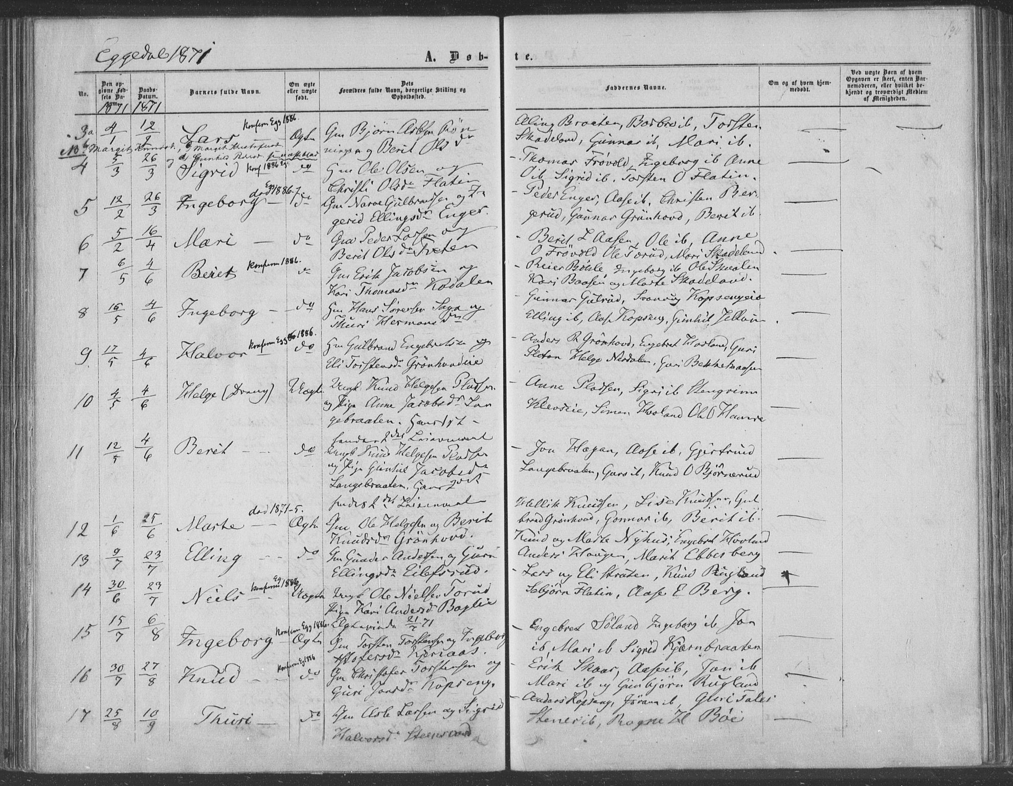 Sigdal kirkebøker, AV/SAKO-A-245/F/Fa/L0009a: Ministerialbok nr. I 9A, 1860-1871, s. 190