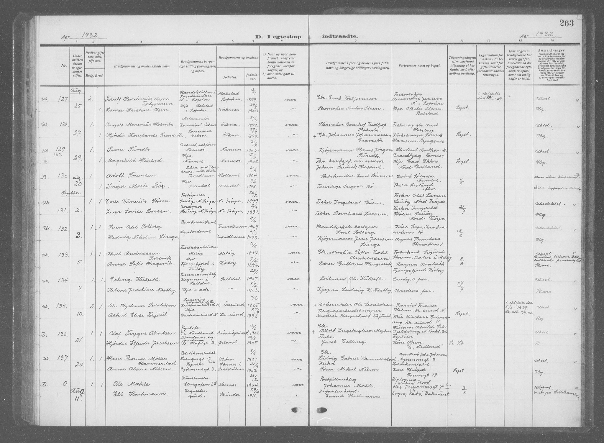 Ministerialprotokoller, klokkerbøker og fødselsregistre - Sør-Trøndelag, AV/SAT-A-1456/601/L0098: Klokkerbok nr. 601C16, 1921-1934, s. 263