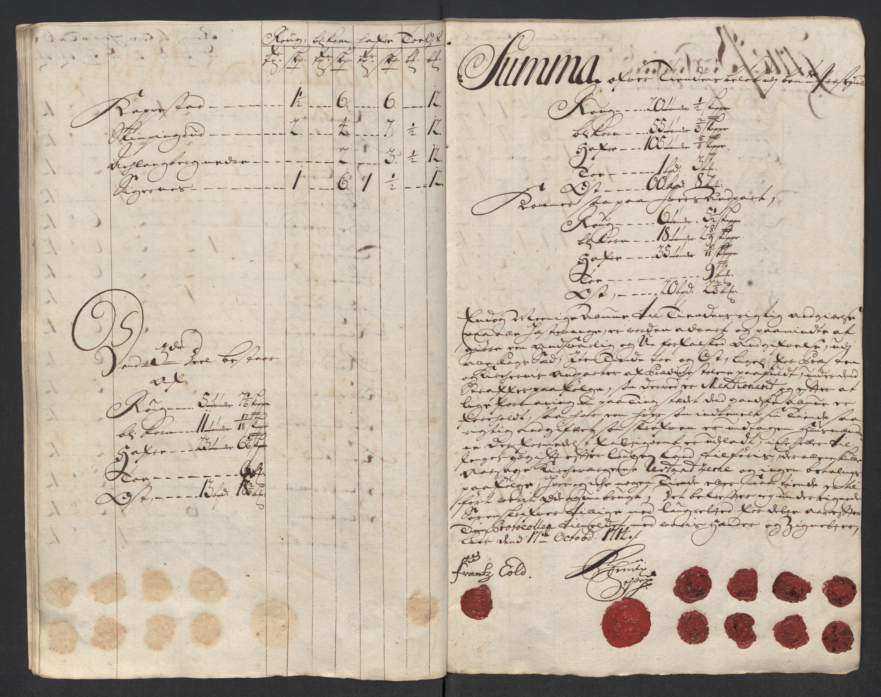 Rentekammeret inntil 1814, Reviderte regnskaper, Fogderegnskap, AV/RA-EA-4092/R13/L0852: Fogderegnskap Solør, Odal og Østerdal, 1714, s. 248