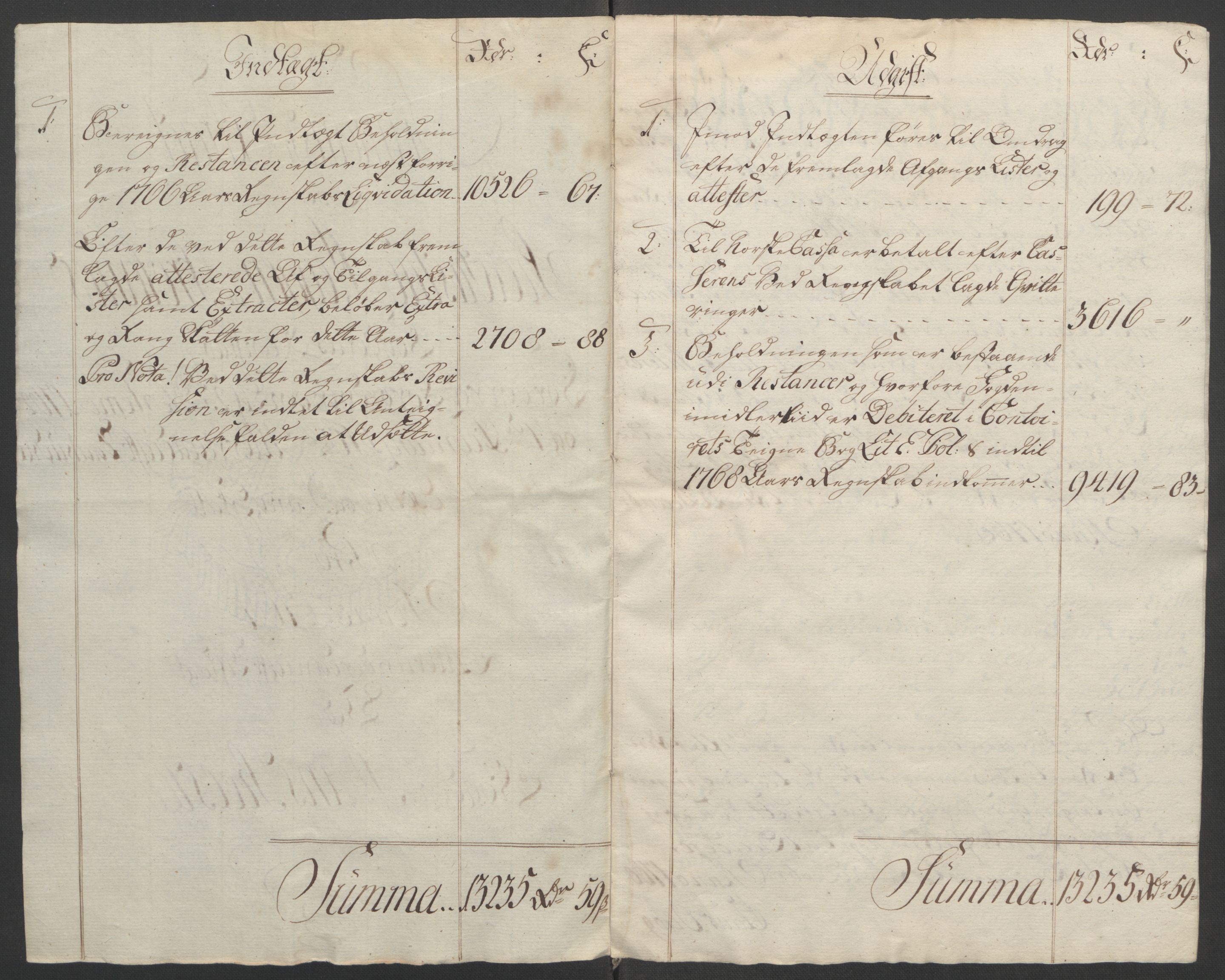 Rentekammeret inntil 1814, Reviderte regnskaper, Fogderegnskap, RA/EA-4092/R07/L0413: Ekstraskatten Rakkestad, Heggen og Frøland, 1762-1772, s. 335