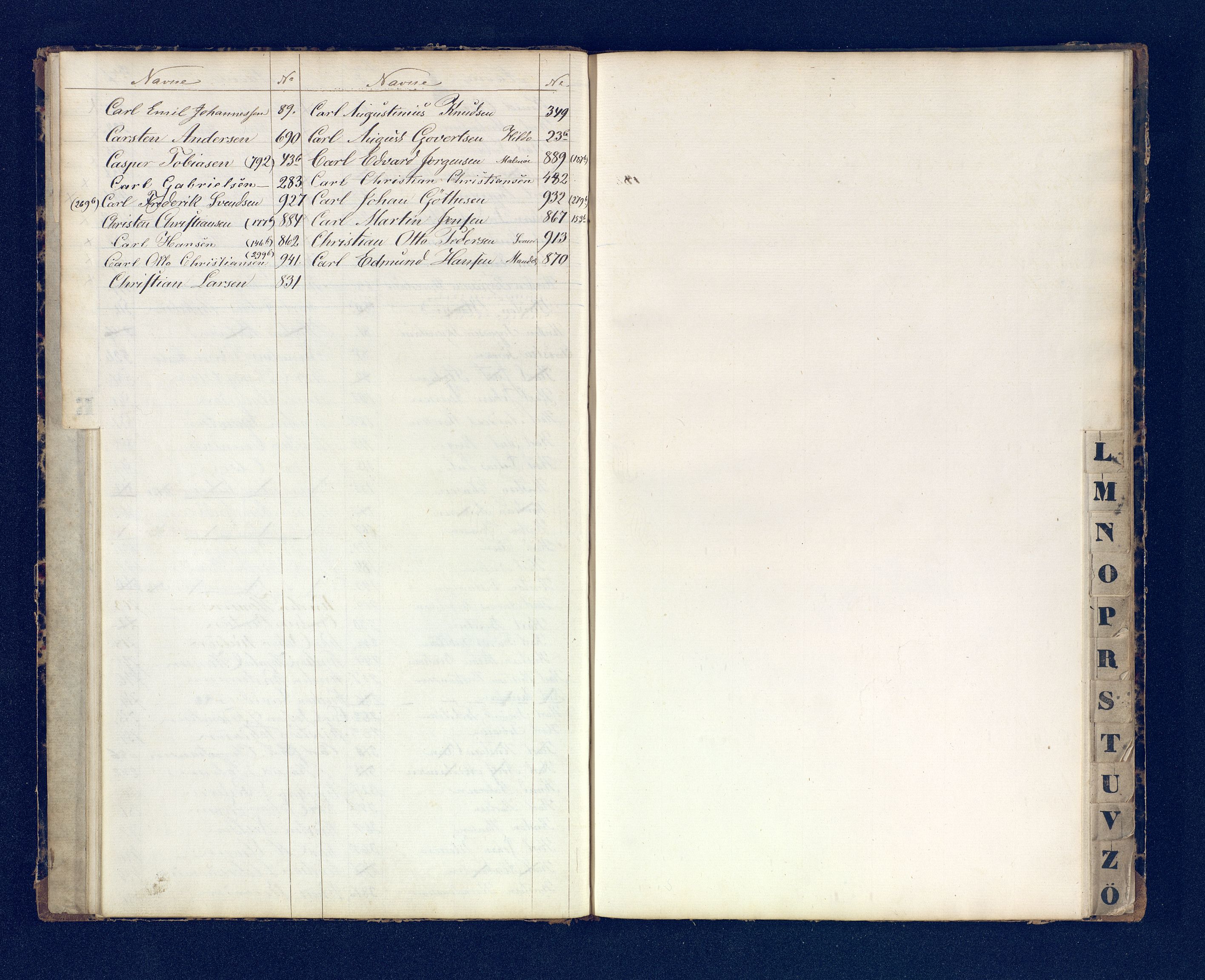 Mandal mønstringskrets, SAK/2031-0016/F/Fb/L0017/0001: Register til annontasjonsrulle og hovedrulle, Y-37 / Register til hovedrulle Y-19 (2 stykker), 1860-1866, s. 64