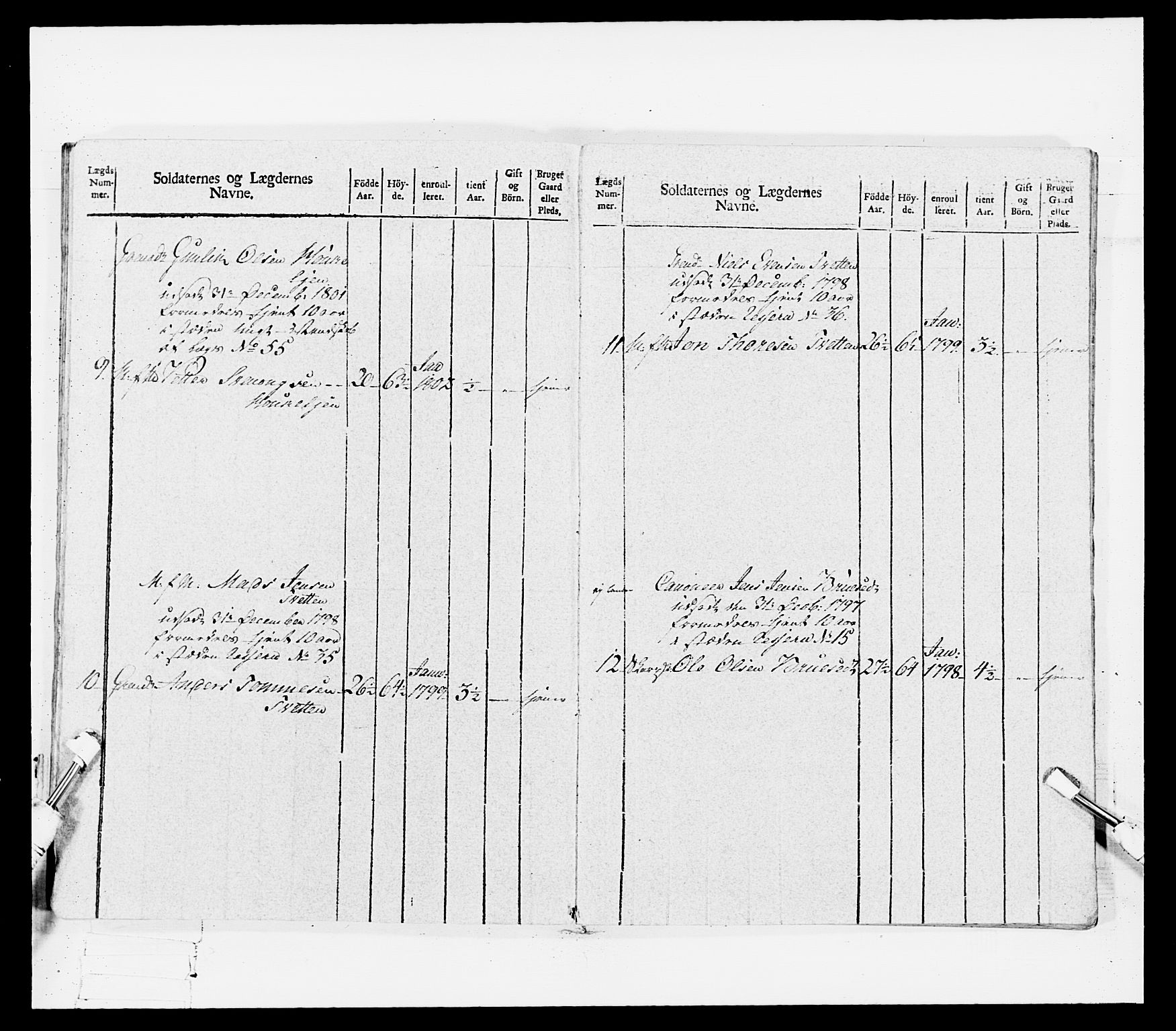 Generalitets- og kommissariatskollegiet, Det kongelige norske kommissariatskollegium, AV/RA-EA-5420/E/Eh/L0114: Telemarkske nasjonale infanteriregiment, 1789-1802, s. 373