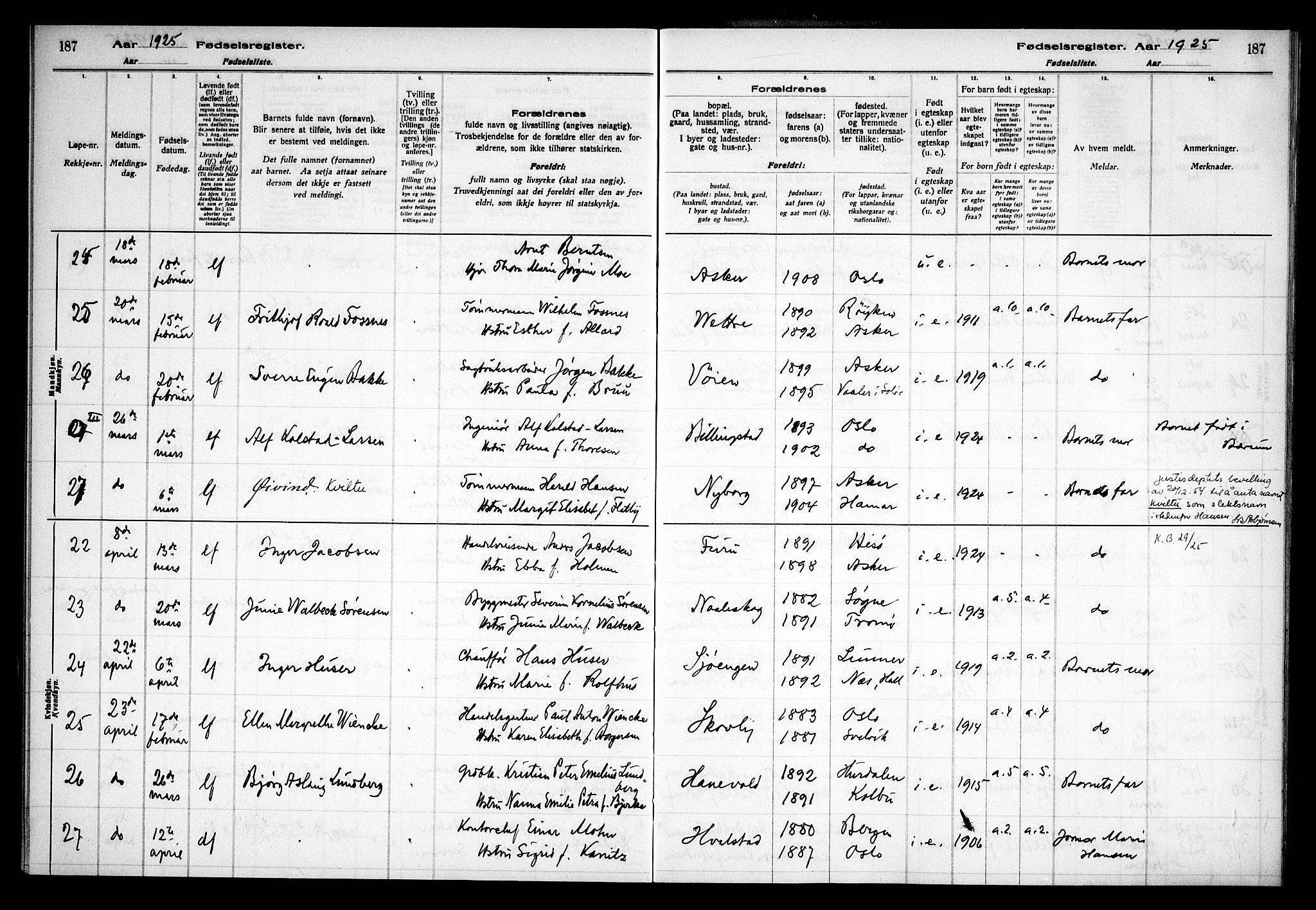 Asker prestekontor Kirkebøker, AV/SAO-A-10256a/J/L0001: Fødselsregister nr. 1, 1916-1925, s. 187