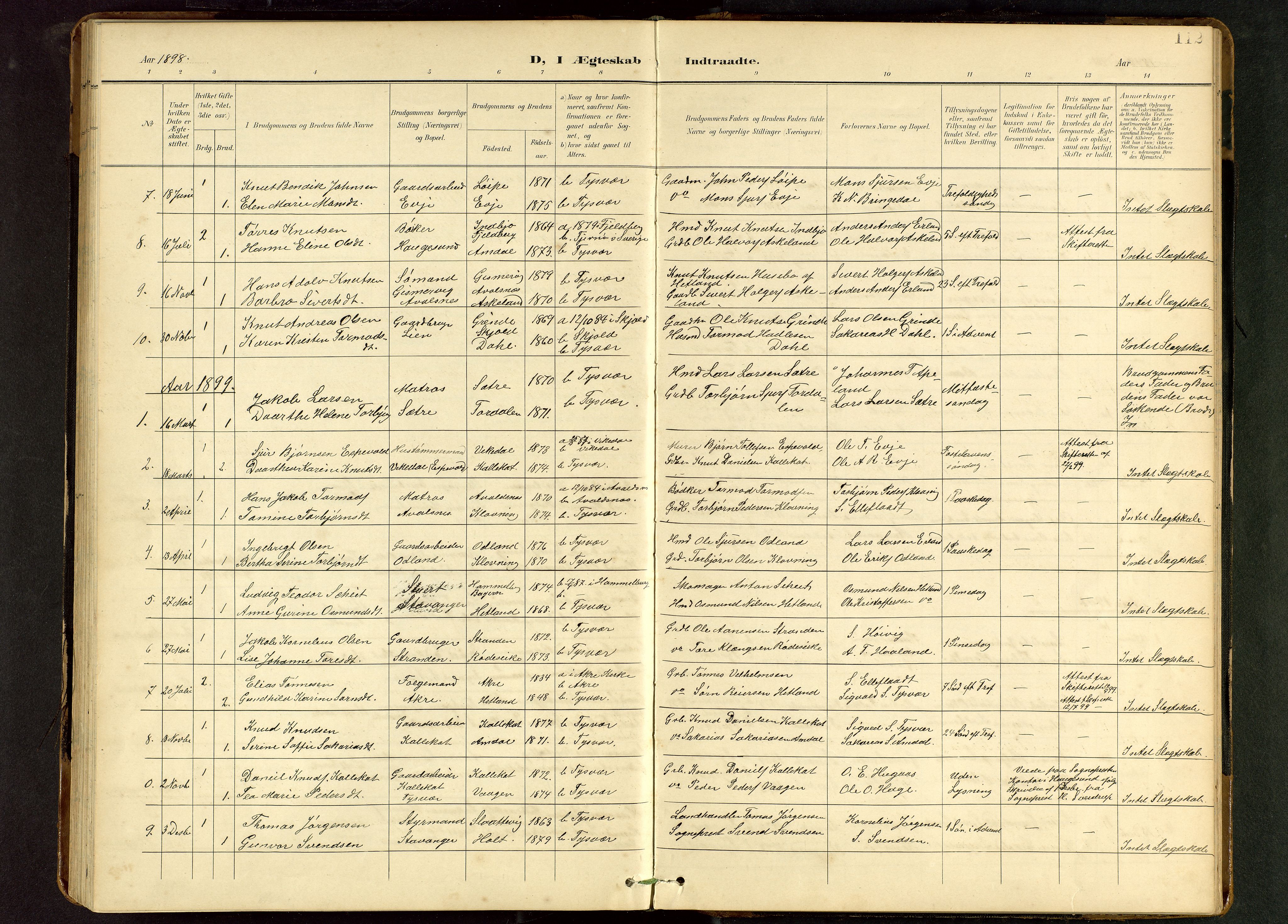 Tysvær sokneprestkontor, AV/SAST-A -101864/H/Ha/Hab/L0010: Klokkerbok nr. B 10, 1897-1912, s. 112