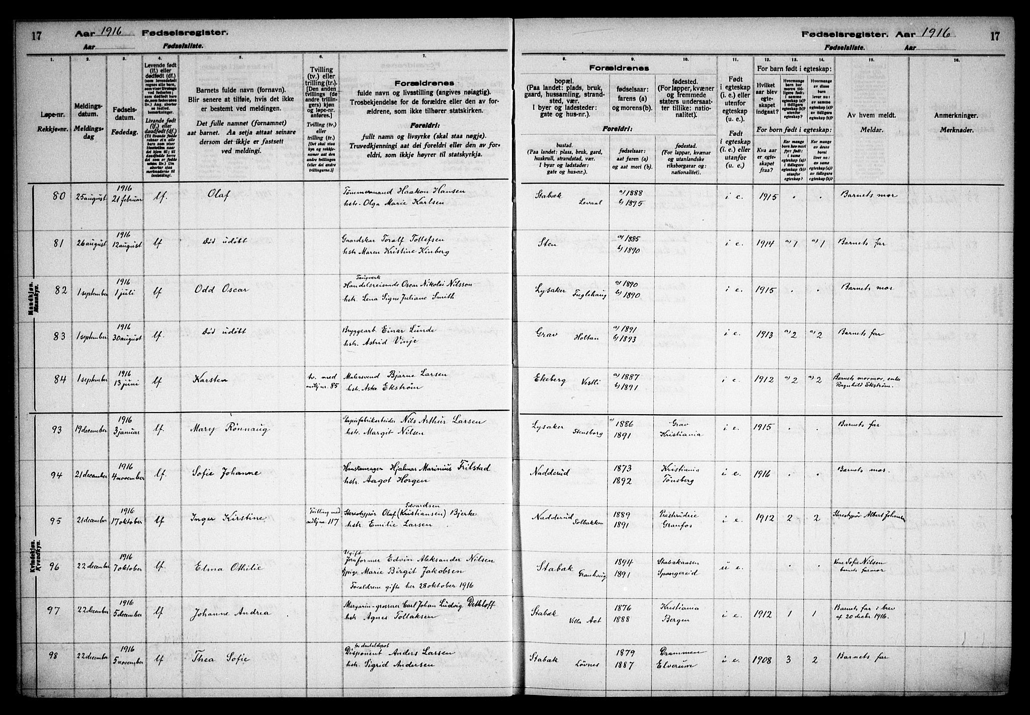 Østre Bærum prestekontor Kirkebøker, AV/SAO-A-10887/J/Ja/L0001: Fødselsregister nr. 1, 1916-1922, s. 17