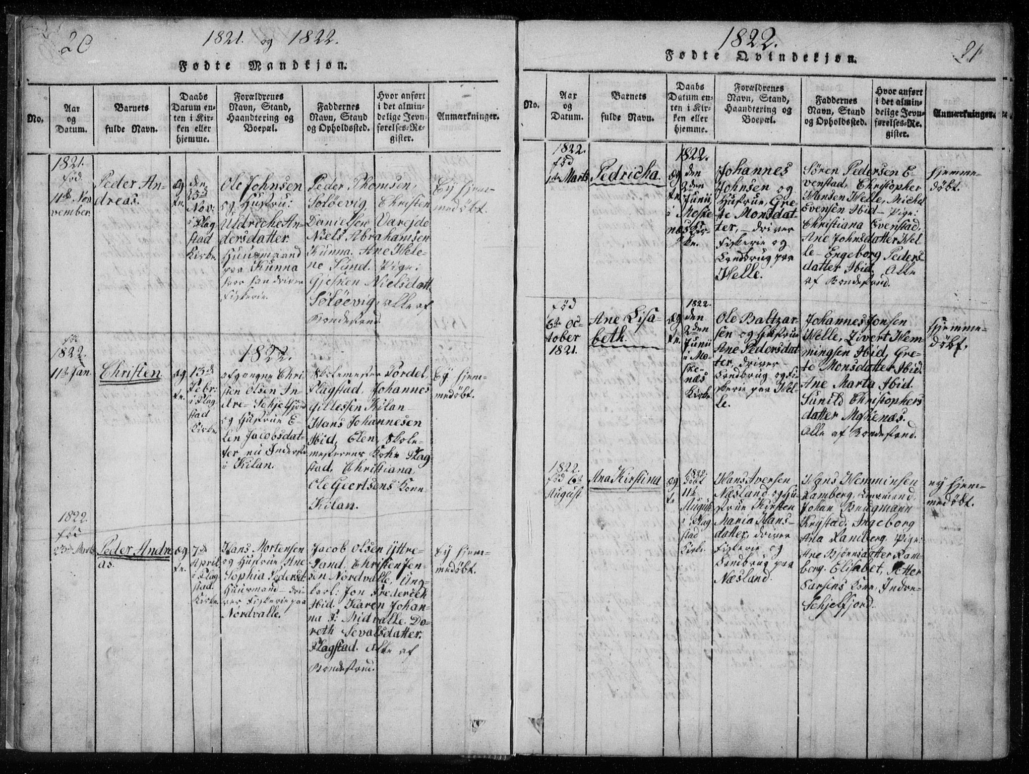 Ministerialprotokoller, klokkerbøker og fødselsregistre - Nordland, AV/SAT-A-1459/885/L1201: Ministerialbok nr. 885A02, 1820-1837, s. 20-21