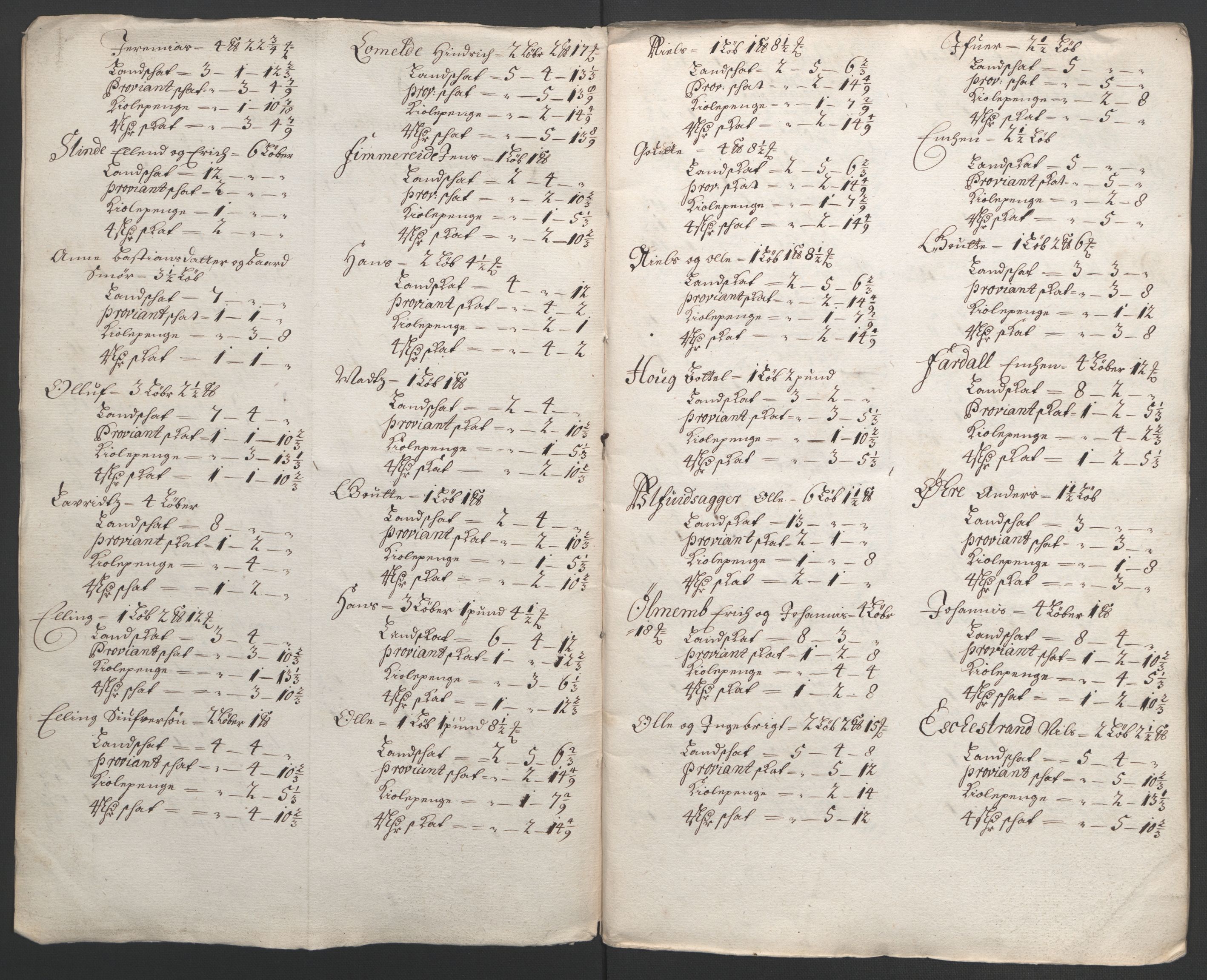 Rentekammeret inntil 1814, Reviderte regnskaper, Fogderegnskap, RA/EA-4092/R52/L3306: Fogderegnskap Sogn, 1691-1692, s. 116