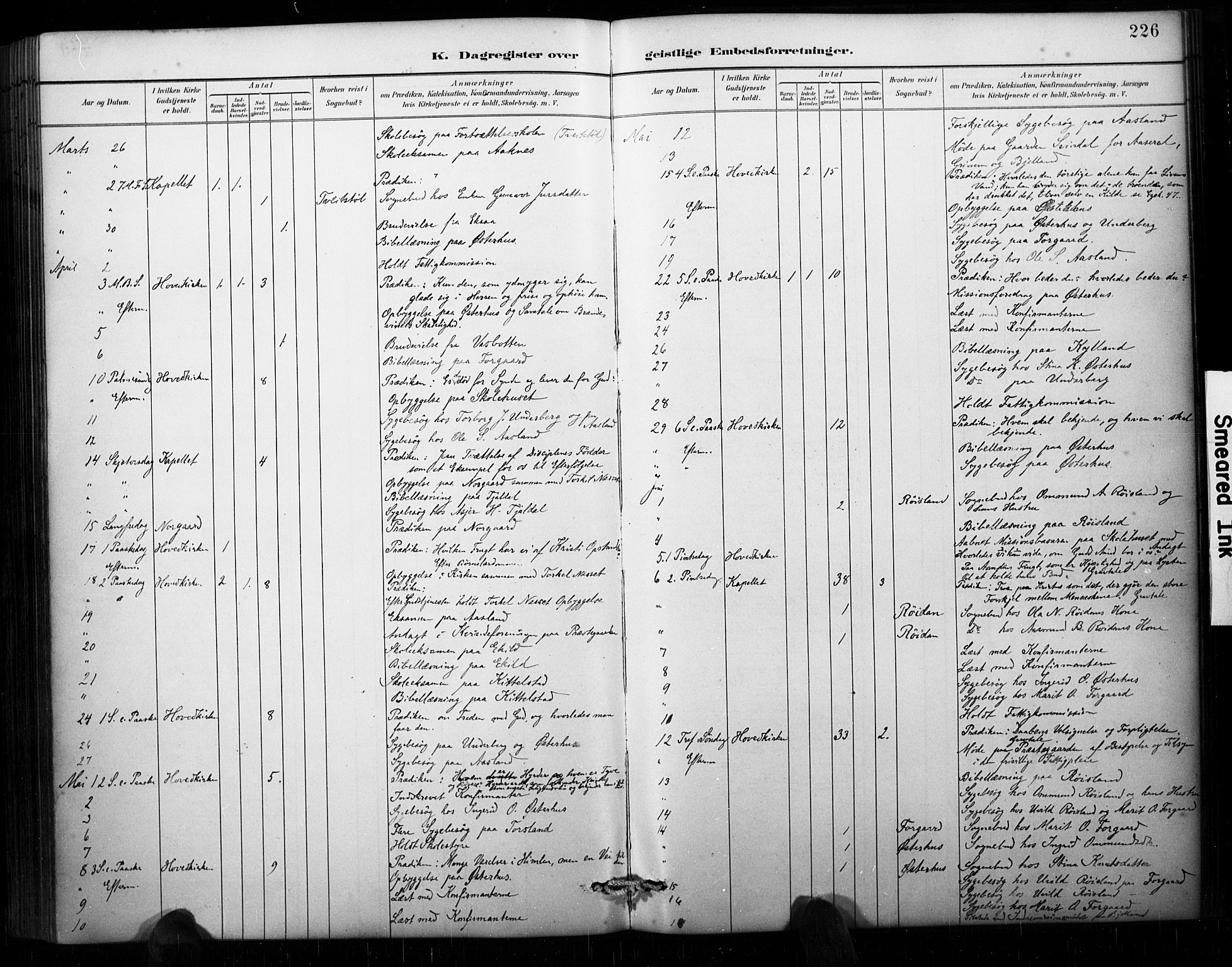 Åseral sokneprestkontor, AV/SAK-1111-0051/F/Fa/L0003: Ministerialbok nr. A 3, 1884-1901, s. 226