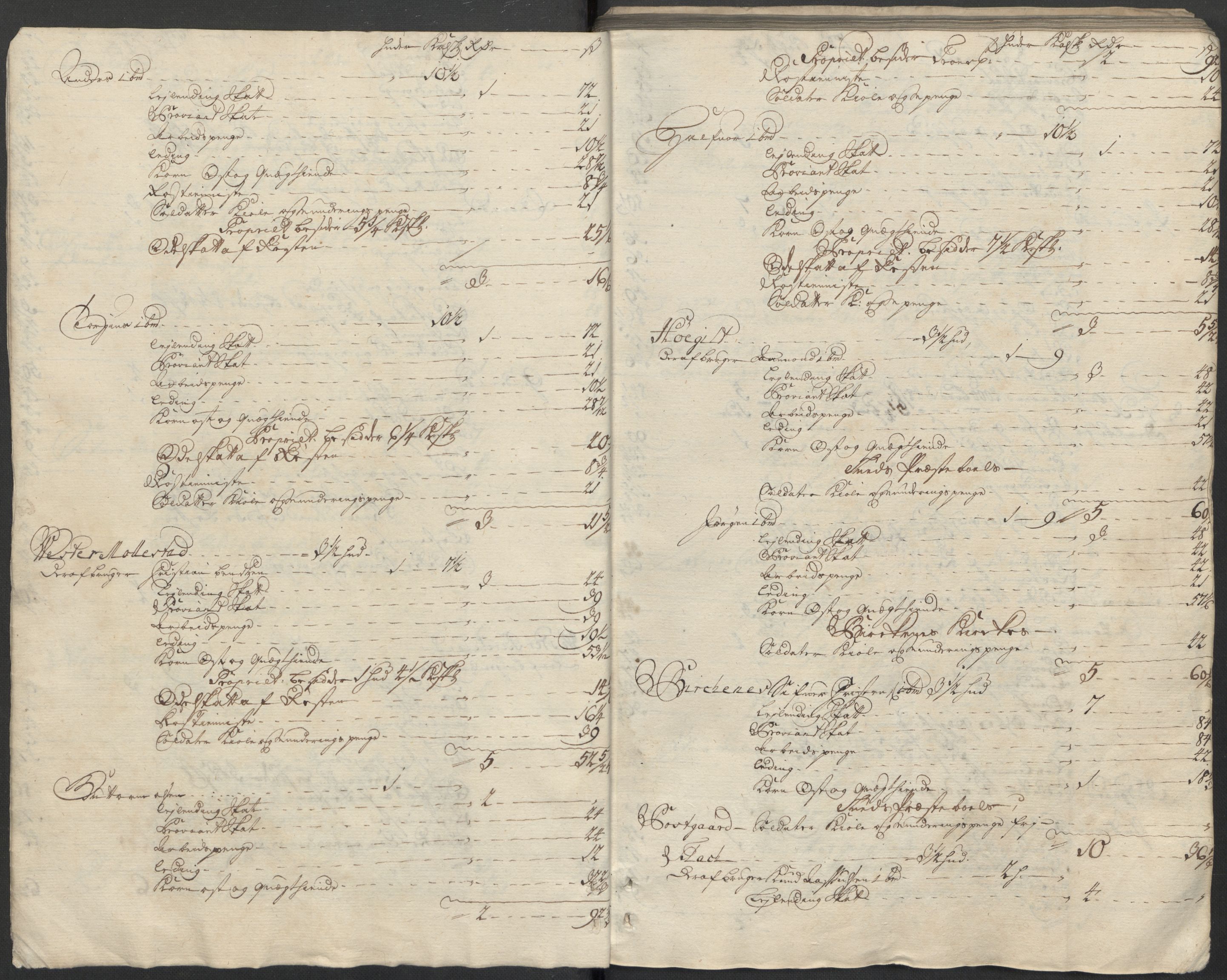 Rentekammeret inntil 1814, Reviderte regnskaper, Fogderegnskap, AV/RA-EA-4092/R39/L2320: Fogderegnskap Nedenes, 1712, s. 9