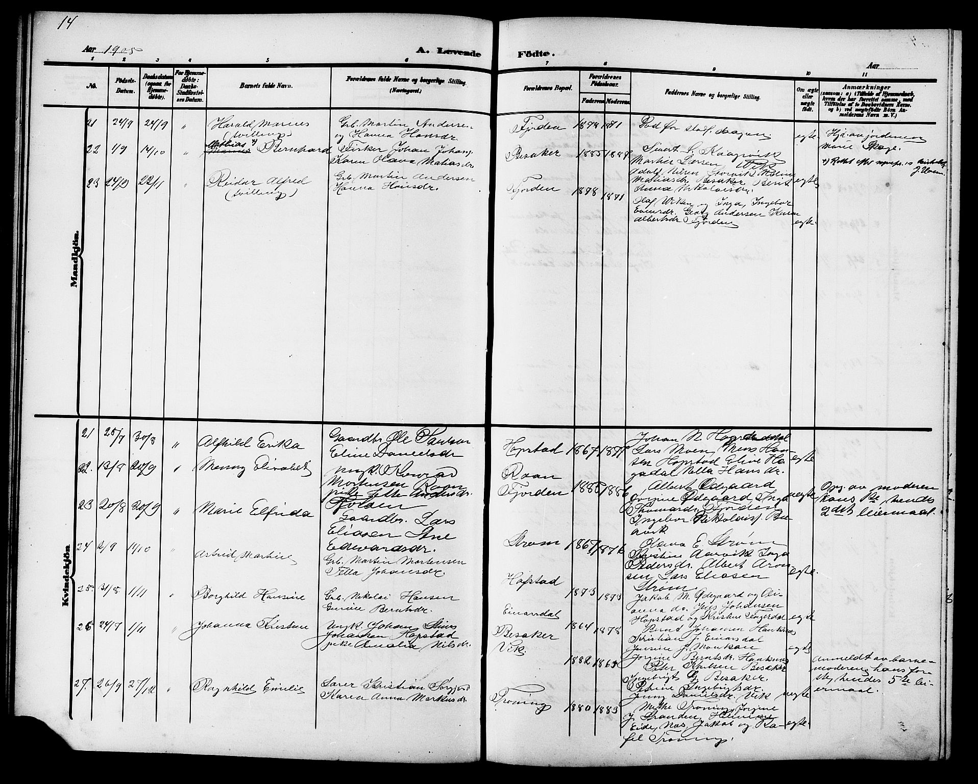 Ministerialprotokoller, klokkerbøker og fødselsregistre - Sør-Trøndelag, AV/SAT-A-1456/657/L0717: Klokkerbok nr. 657C04, 1904-1923, s. 14