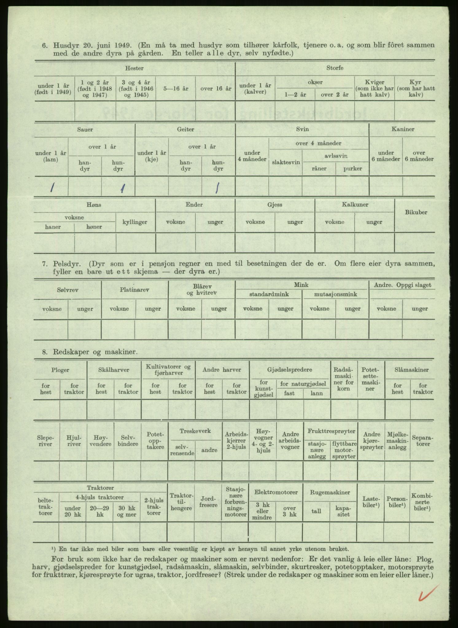 Statistisk sentralbyrå, Næringsøkonomiske emner, Jordbruk, skogbruk, jakt, fiske og fangst, AV/RA-S-2234/G/Gc/L0438: Troms: Salangen og Bardu, 1949, s. 16