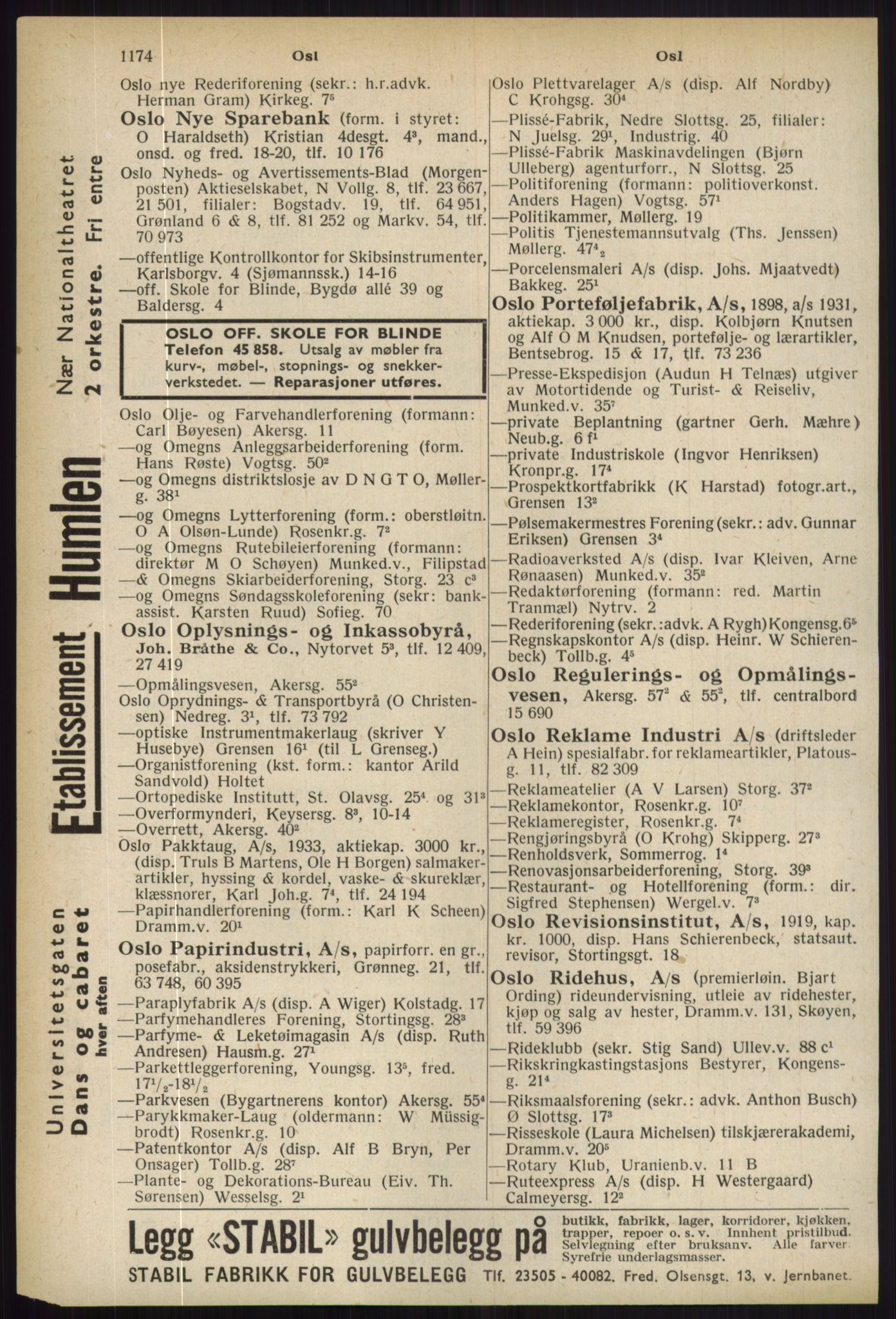 Kristiania/Oslo adressebok, PUBL/-, 1936, s. 1174