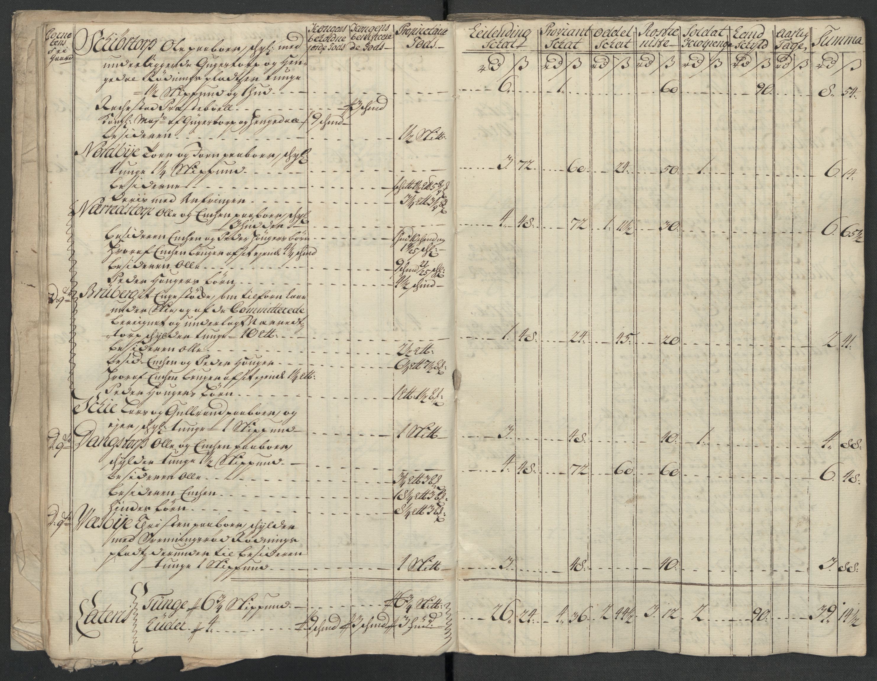 Rentekammeret inntil 1814, Reviderte regnskaper, Fogderegnskap, RA/EA-4092/R07/L0314: Fogderegnskap Rakkestad, Heggen og Frøland, 1718, s. 170