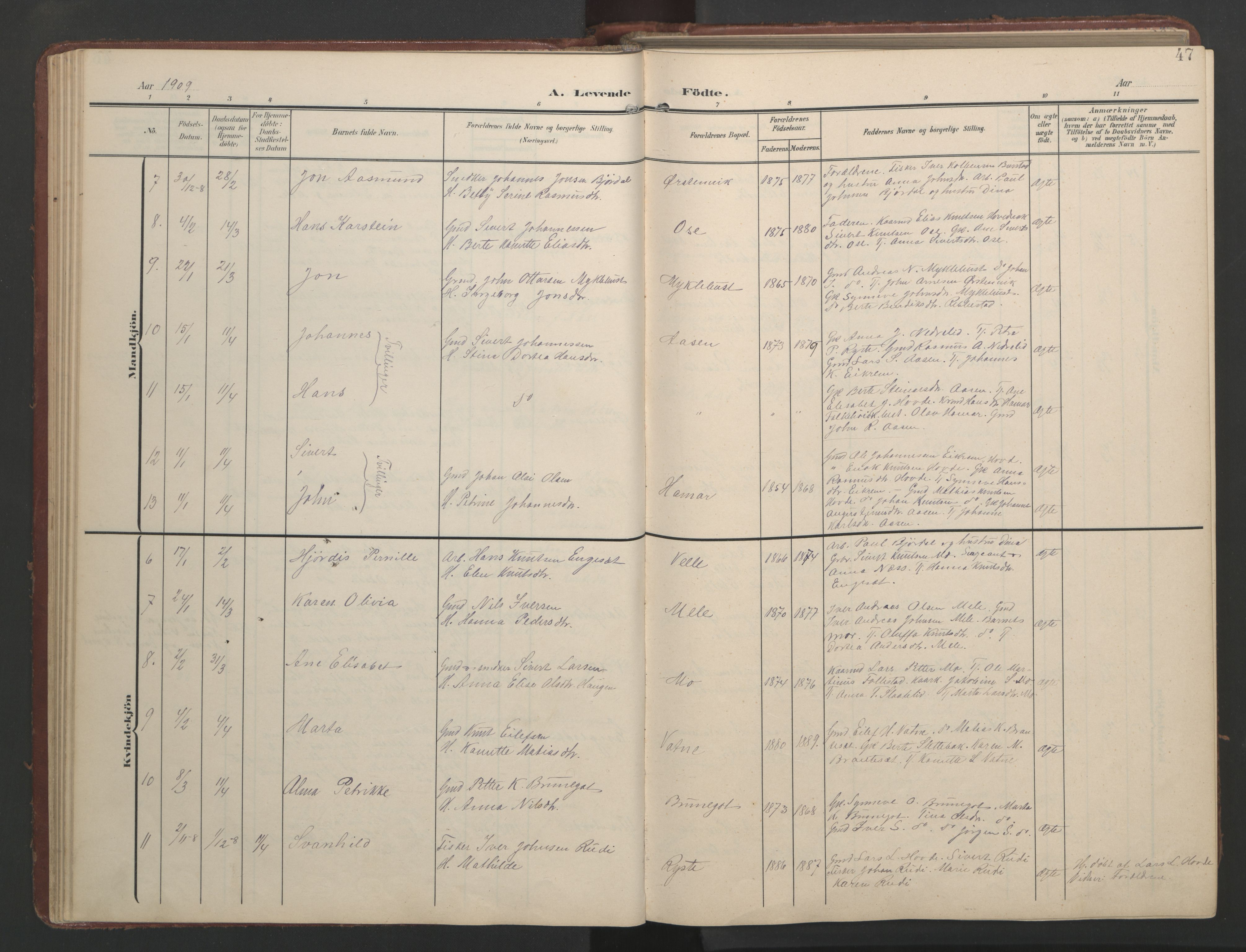 Ministerialprotokoller, klokkerbøker og fødselsregistre - Møre og Romsdal, AV/SAT-A-1454/513/L0190: Klokkerbok nr. 513C04, 1904-1926, s. 47