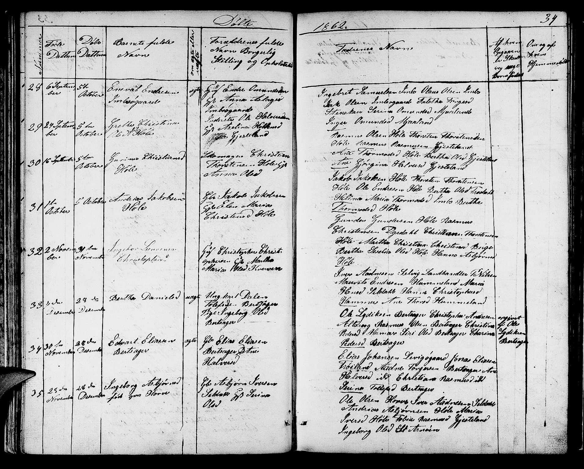 Høgsfjord sokneprestkontor, AV/SAST-A-101624/H/Ha/Hab/L0001: Klokkerbok nr. B 1, 1855-1885, s. 34