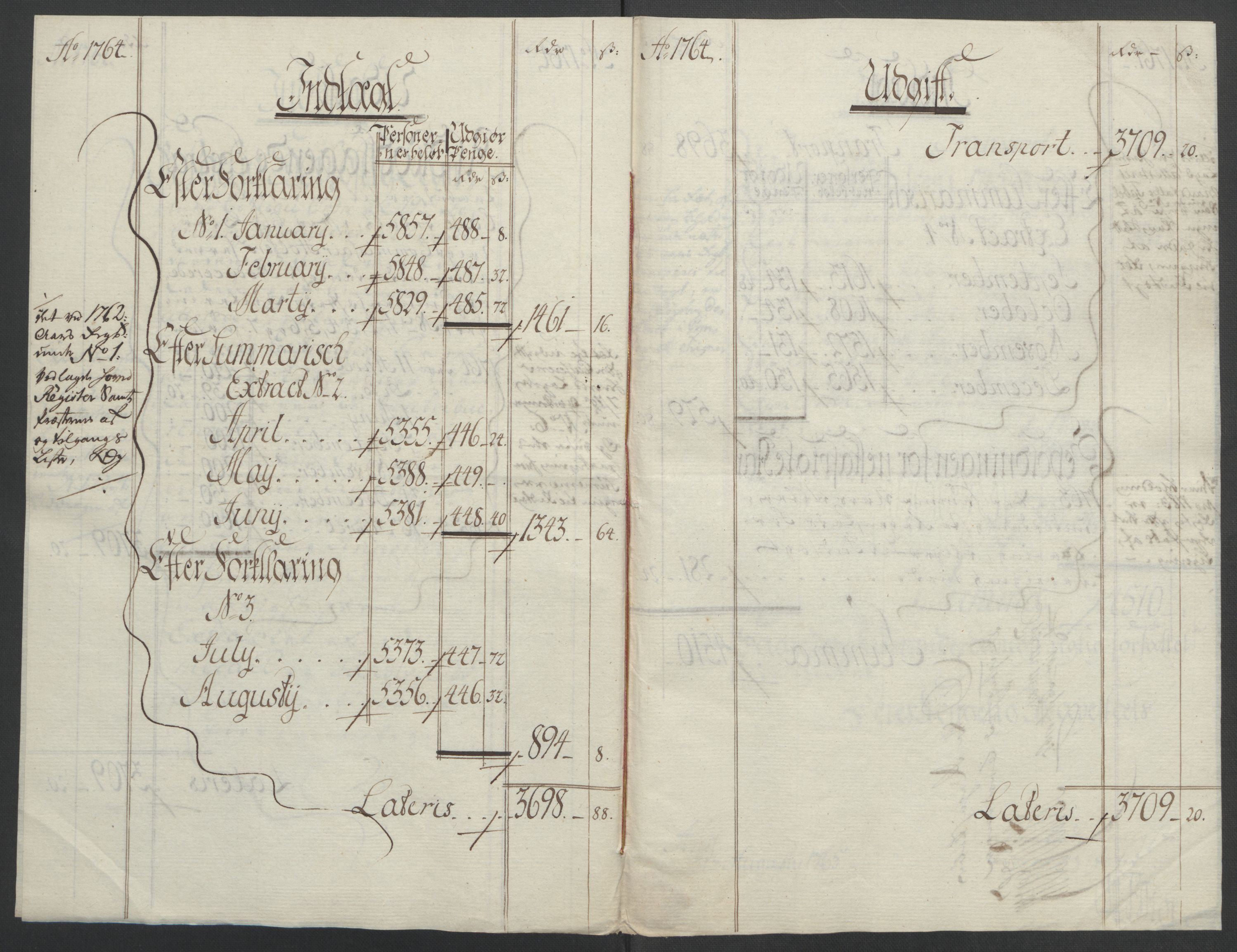 Rentekammeret inntil 1814, Reviderte regnskaper, Fogderegnskap, RA/EA-4092/R24/L1672: Ekstraskatten Numedal og Sandsvær, 1762-1767, s. 215