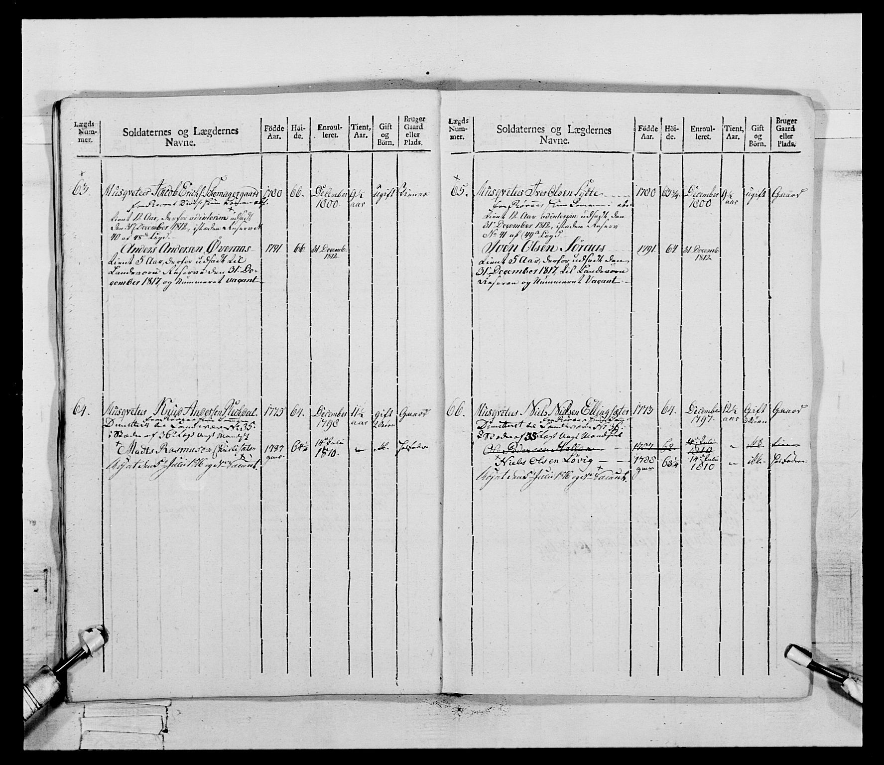 Generalitets- og kommissariatskollegiet, Det kongelige norske kommissariatskollegium, AV/RA-EA-5420/E/Eh/L0083b: 2. Trondheimske nasjonale infanteriregiment, 1810, s. 120