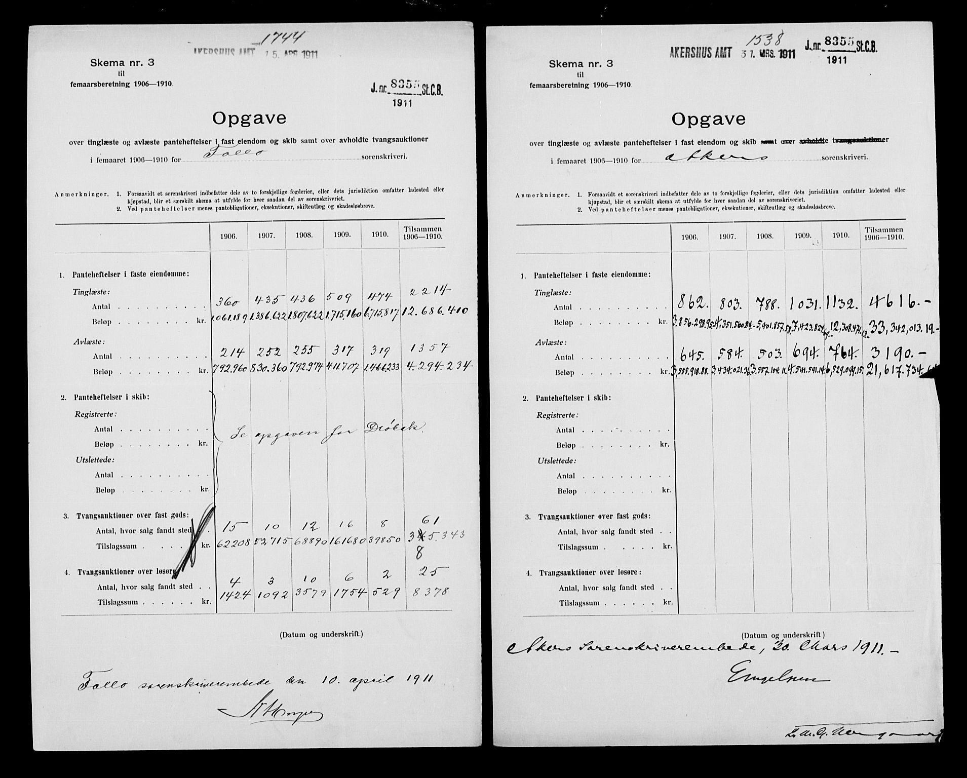 Statistisk sentralbyrå, Næringsøkonomiske emner, Generelt - Amtmennenes femårsberetninger, AV/RA-S-2233/F/Fa/L0106: --, 1906-1910, s. 18