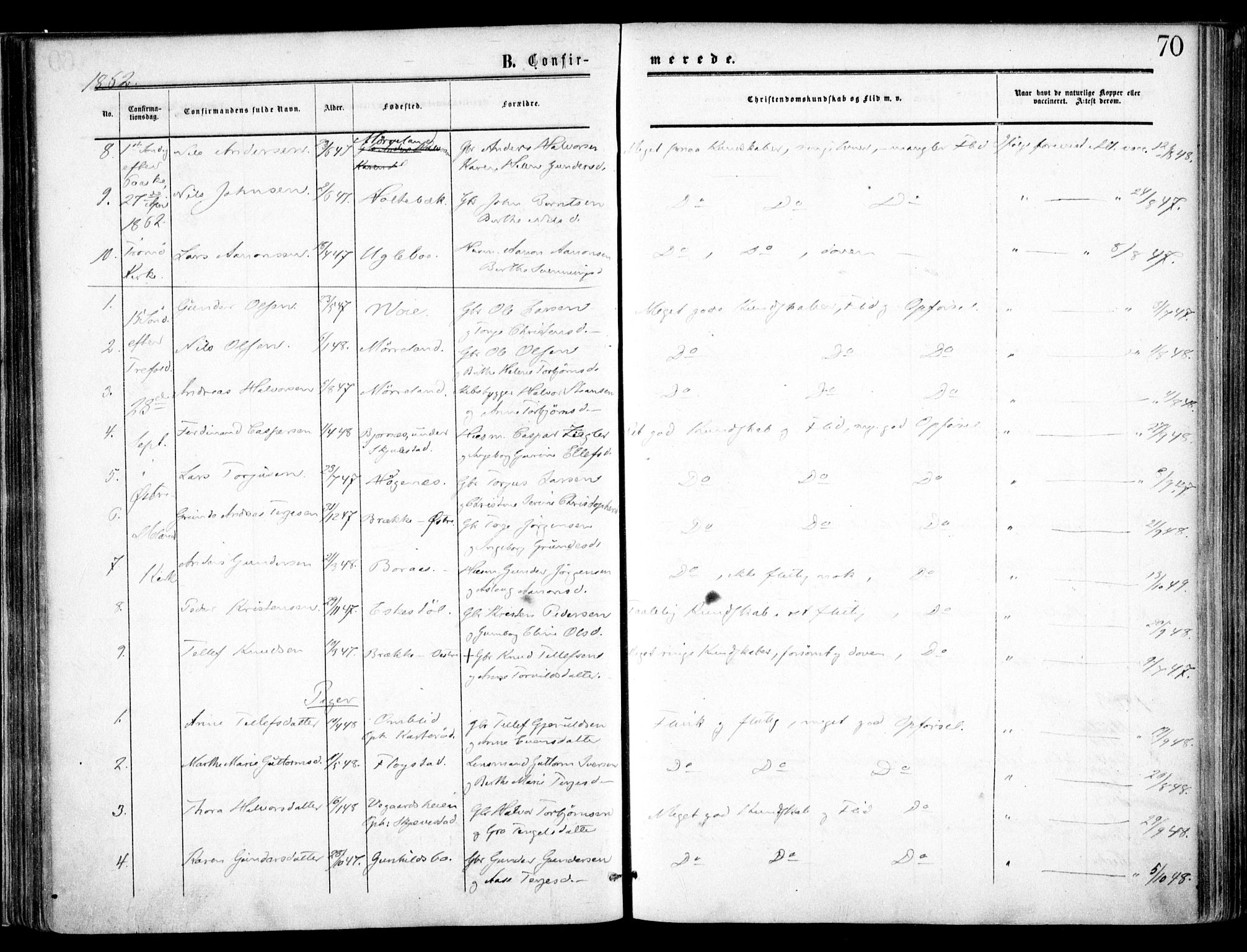 Austre Moland sokneprestkontor, SAK/1111-0001/F/Fa/Faa/L0008: Ministerialbok nr. A 8, 1858-1868, s. 70