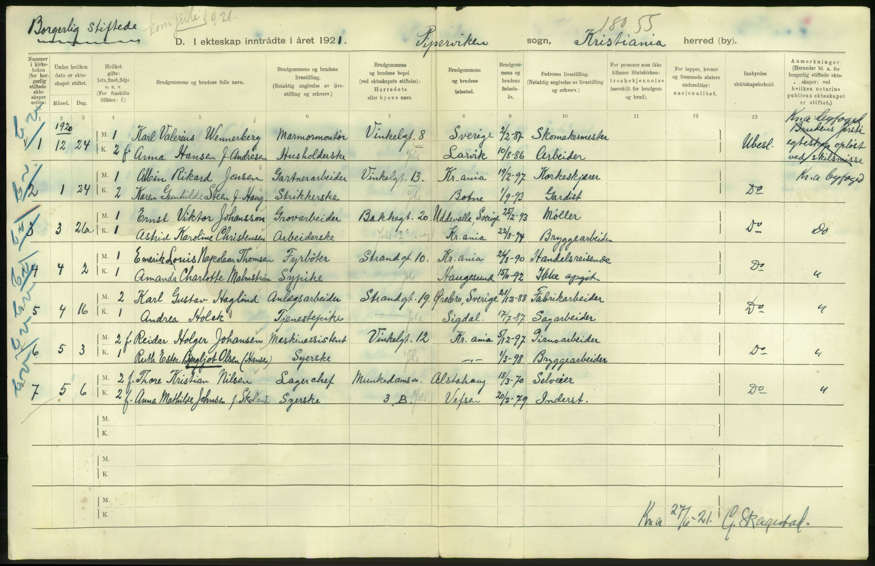 Statistisk sentralbyrå, Sosiodemografiske emner, Befolkning, RA/S-2228/D/Df/Dfc/Dfca/L0011: Kristiania: Gifte, 1921, s. 872