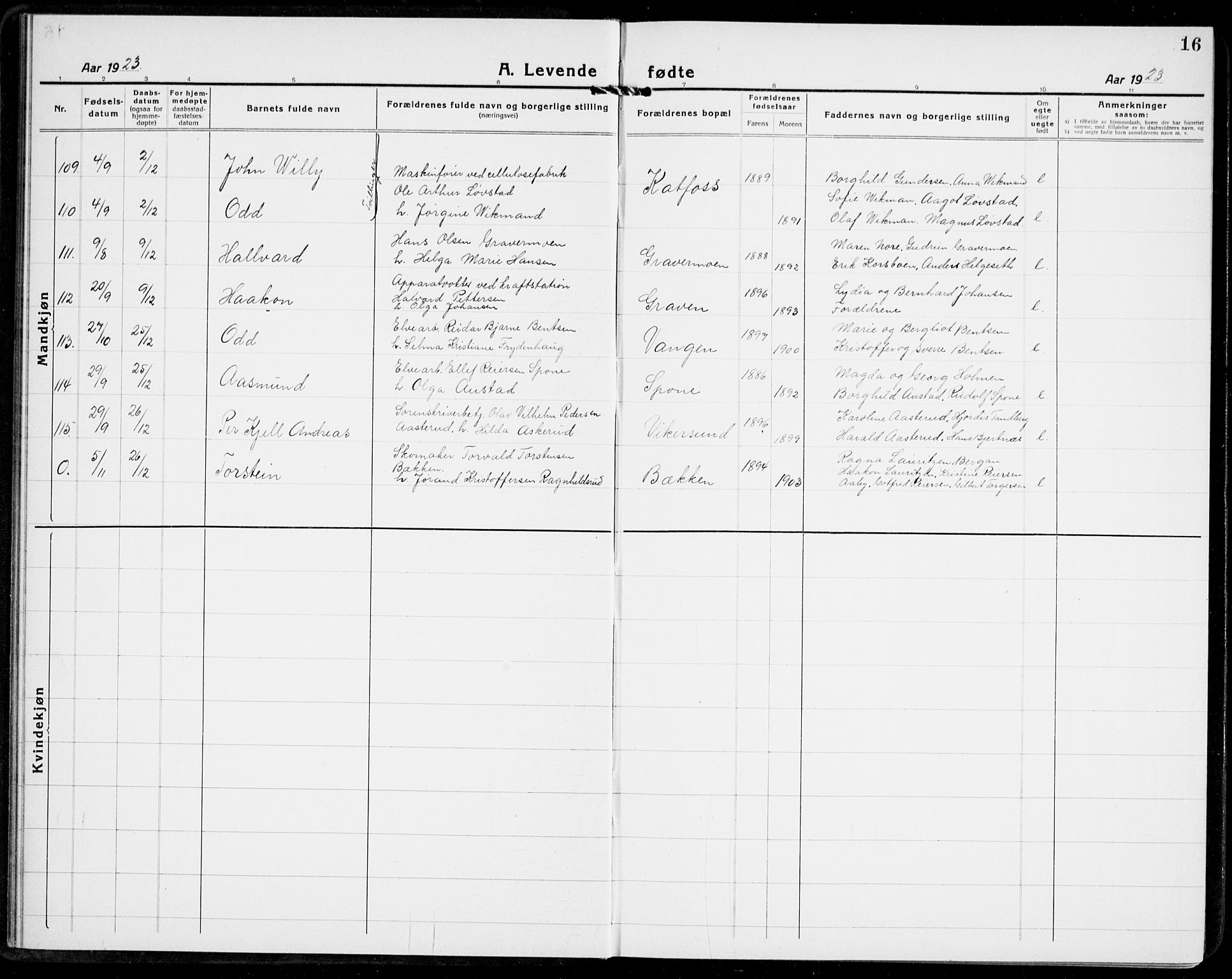 Modum kirkebøker, AV/SAKO-A-234/G/Ga/L0012: Klokkerbok nr. I 12, 1923-1933, s. 16