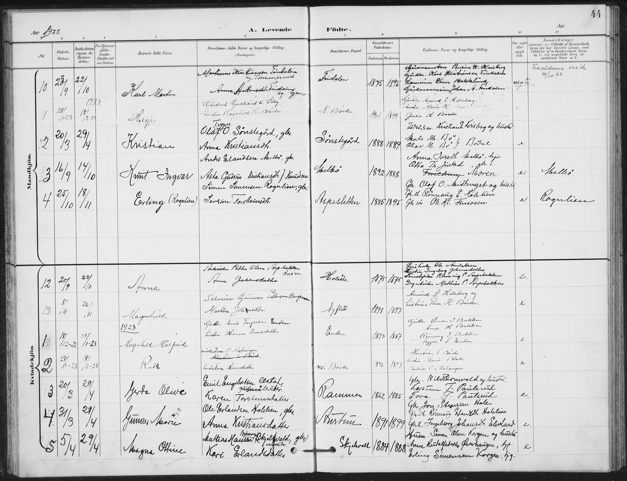 Vestre Gausdal prestekontor, AV/SAH-PREST-094/H/Ha/Hab/L0004: Klokkerbok nr. 4, 1898-1939, s. 44