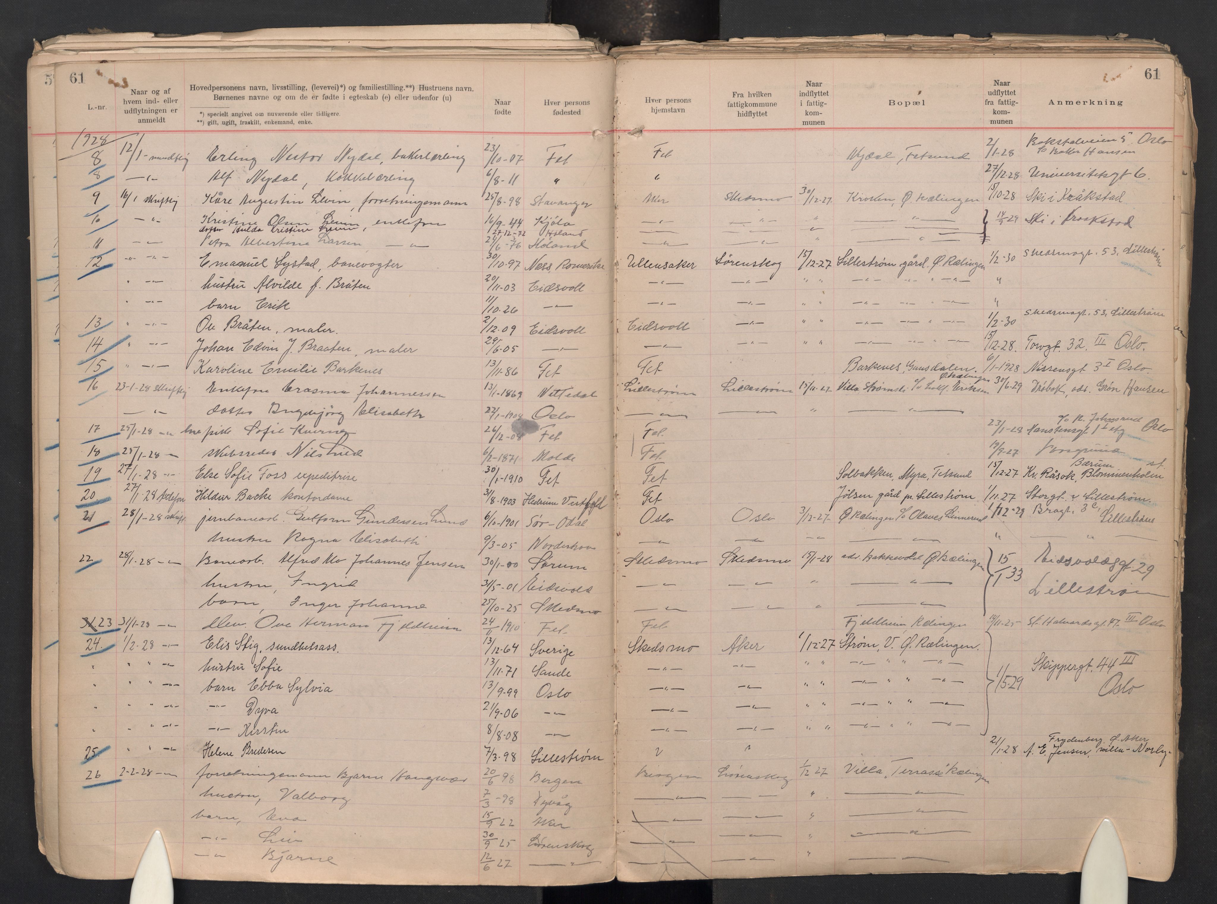 Fet folkeregister, AV/SAO-A-10508/K/L0004: Inn og utflyttede, 1922-1935, s. 61