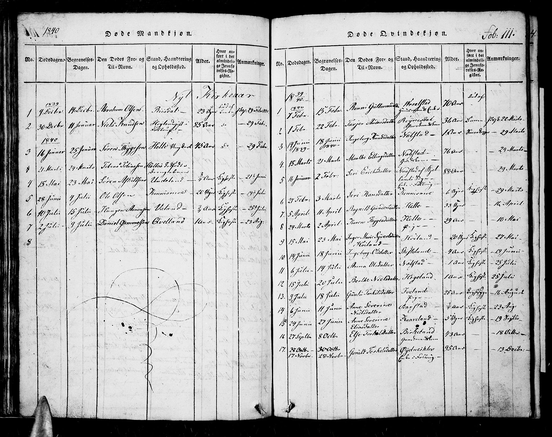 Nord-Audnedal sokneprestkontor, SAK/1111-0032/F/Fb/Fba/L0001: Klokkerbok nr. B 1, 1815-1856, s. 111