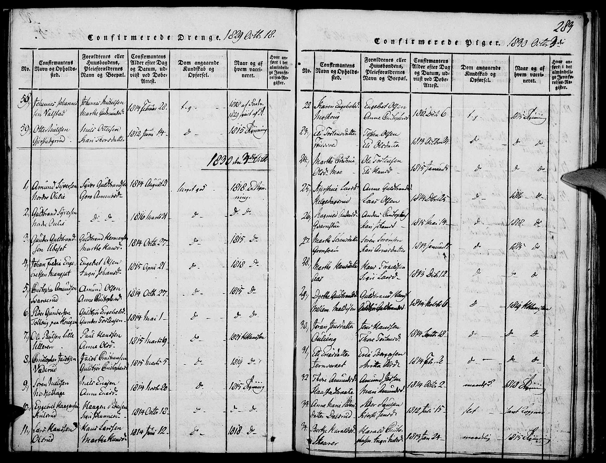 Strøm-Odalen prestekontor, AV/SAH-PREST-028/H/Ha/Haa/L0006: Ministerialbok nr. 6, 1814-1850, s. 283