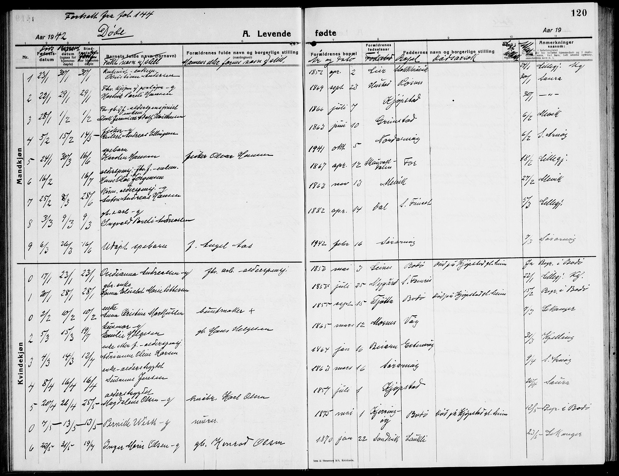 Ministerialprotokoller, klokkerbøker og fødselsregistre - Nordland, SAT/A-1459/805/L0111: Klokkerbok nr. 805C07, 1925-1943, s. 120