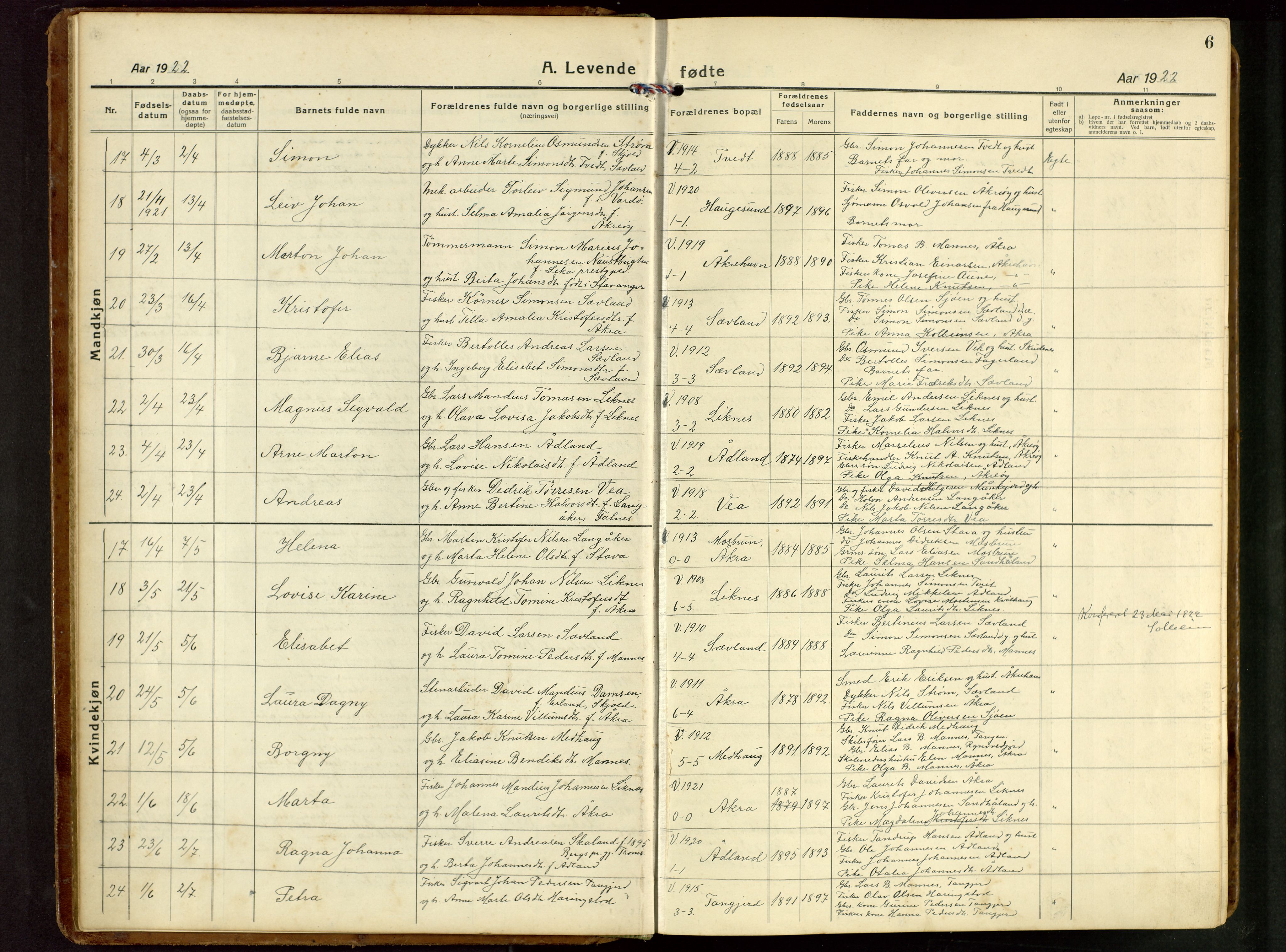 Kopervik sokneprestkontor, AV/SAST-A-101850/H/Ha/Hab/L0014: Klokkerbok nr. B 14, 1922-1947, s. 6