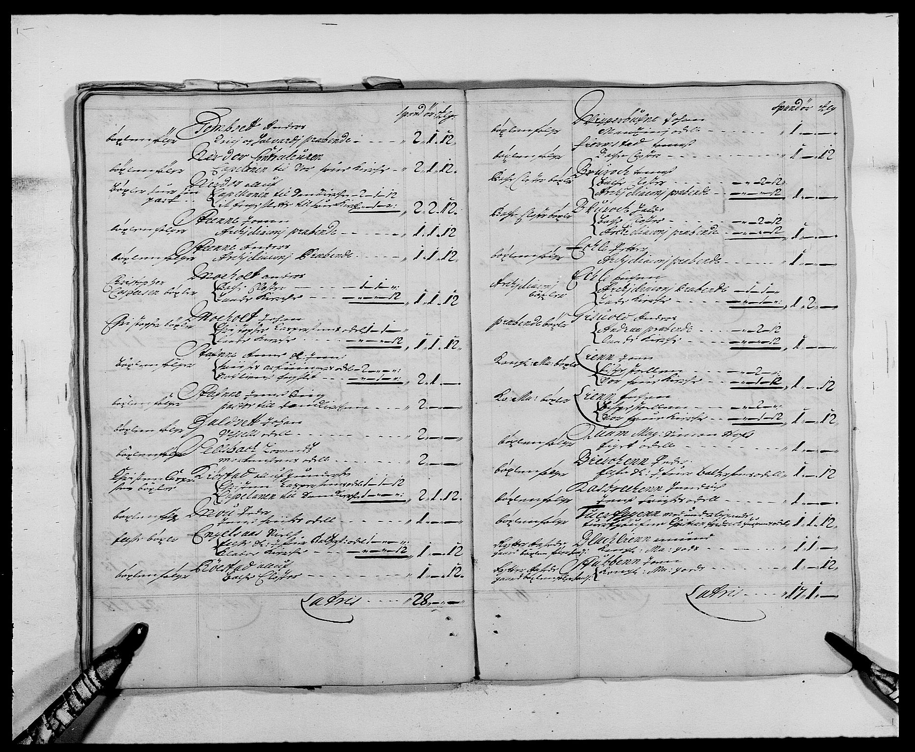 Rentekammeret inntil 1814, Reviderte regnskaper, Fogderegnskap, AV/RA-EA-4092/R61/L4101: Fogderegnskap Strinda og Selbu, 1687-1688, s. 33