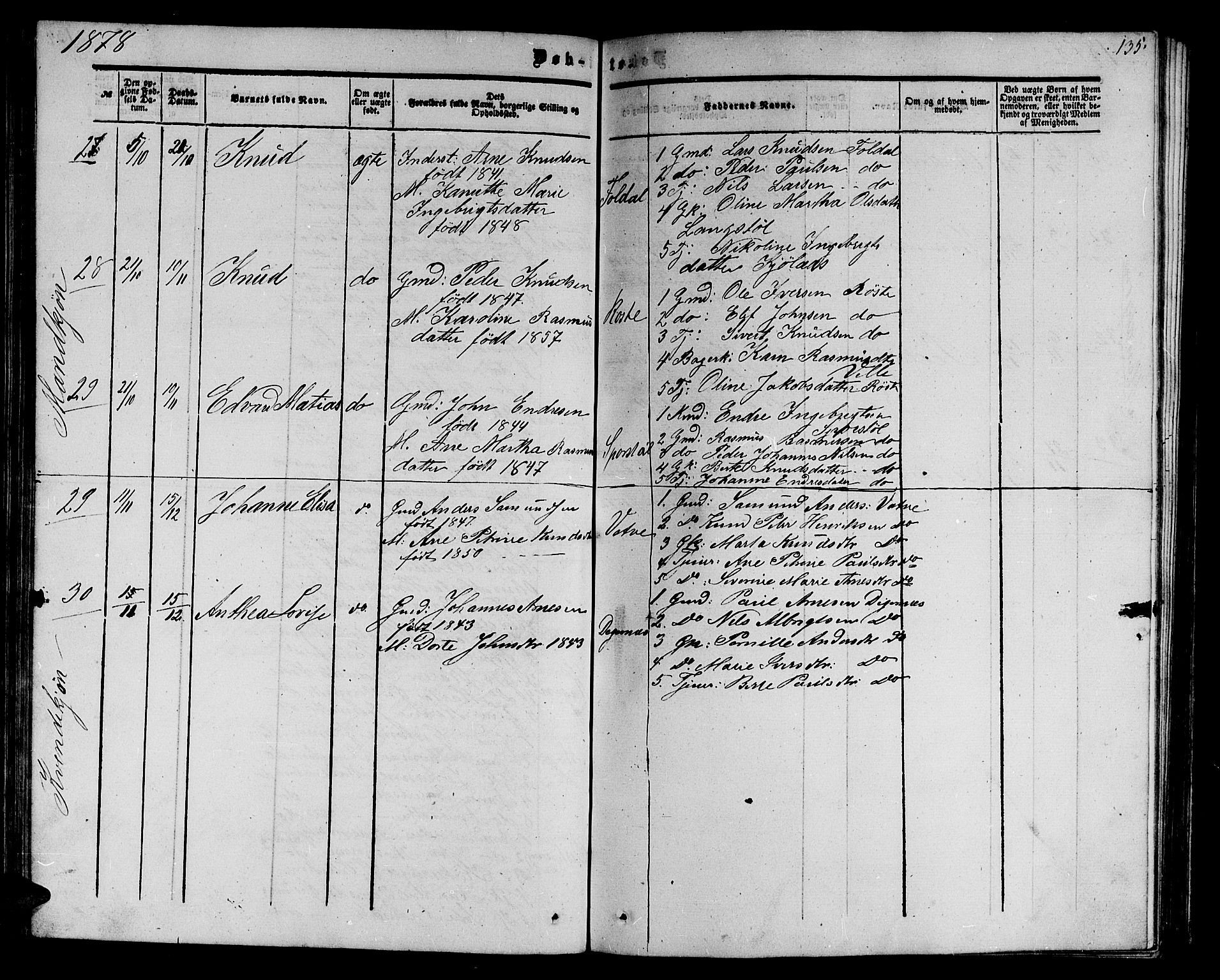 Ministerialprotokoller, klokkerbøker og fødselsregistre - Møre og Romsdal, AV/SAT-A-1454/513/L0188: Klokkerbok nr. 513C02, 1865-1882, s. 135