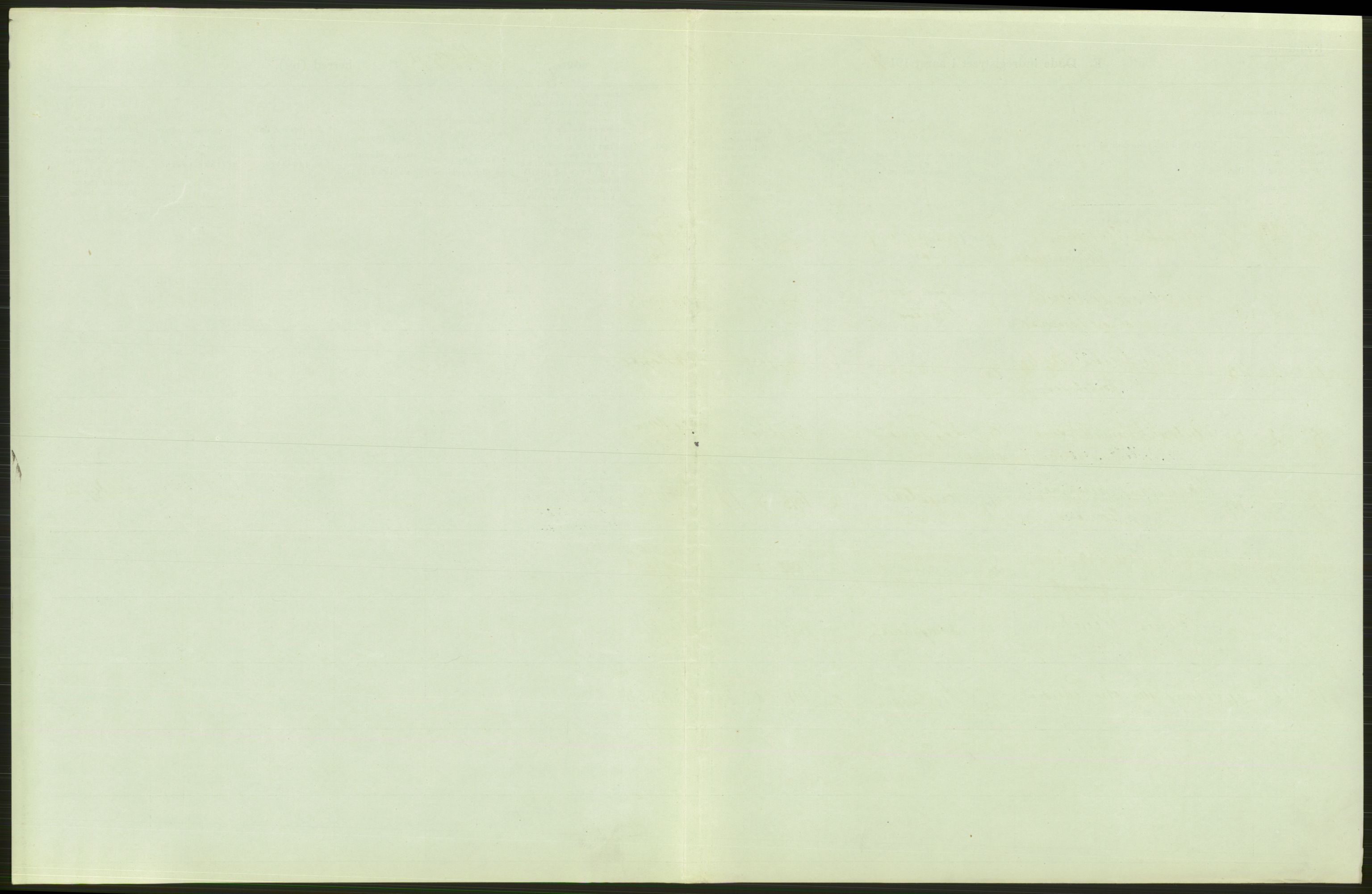 Statistisk sentralbyrå, Sosiodemografiske emner, Befolkning, AV/RA-S-2228/D/Df/Dfb/Dfbd/L0008: Kristiania: Døde, 1914, s. 163