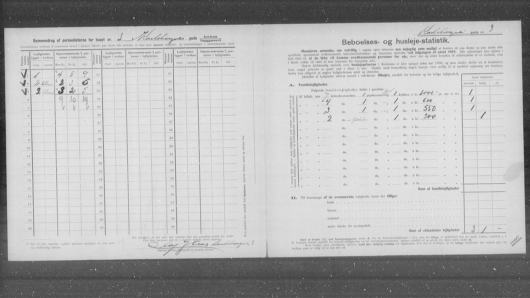 OBA, Kommunal folketelling 31.12.1905 for Kristiania kjøpstad, 1905, s. 25496