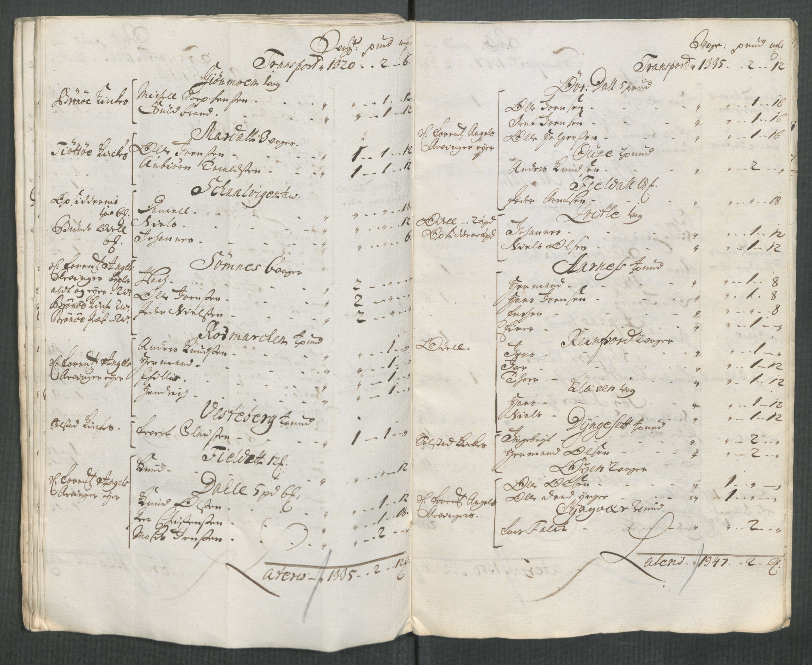 Rentekammeret inntil 1814, Reviderte regnskaper, Fogderegnskap, AV/RA-EA-4092/R65/L4512: Fogderegnskap Helgeland, 1712-1713, s. 360
