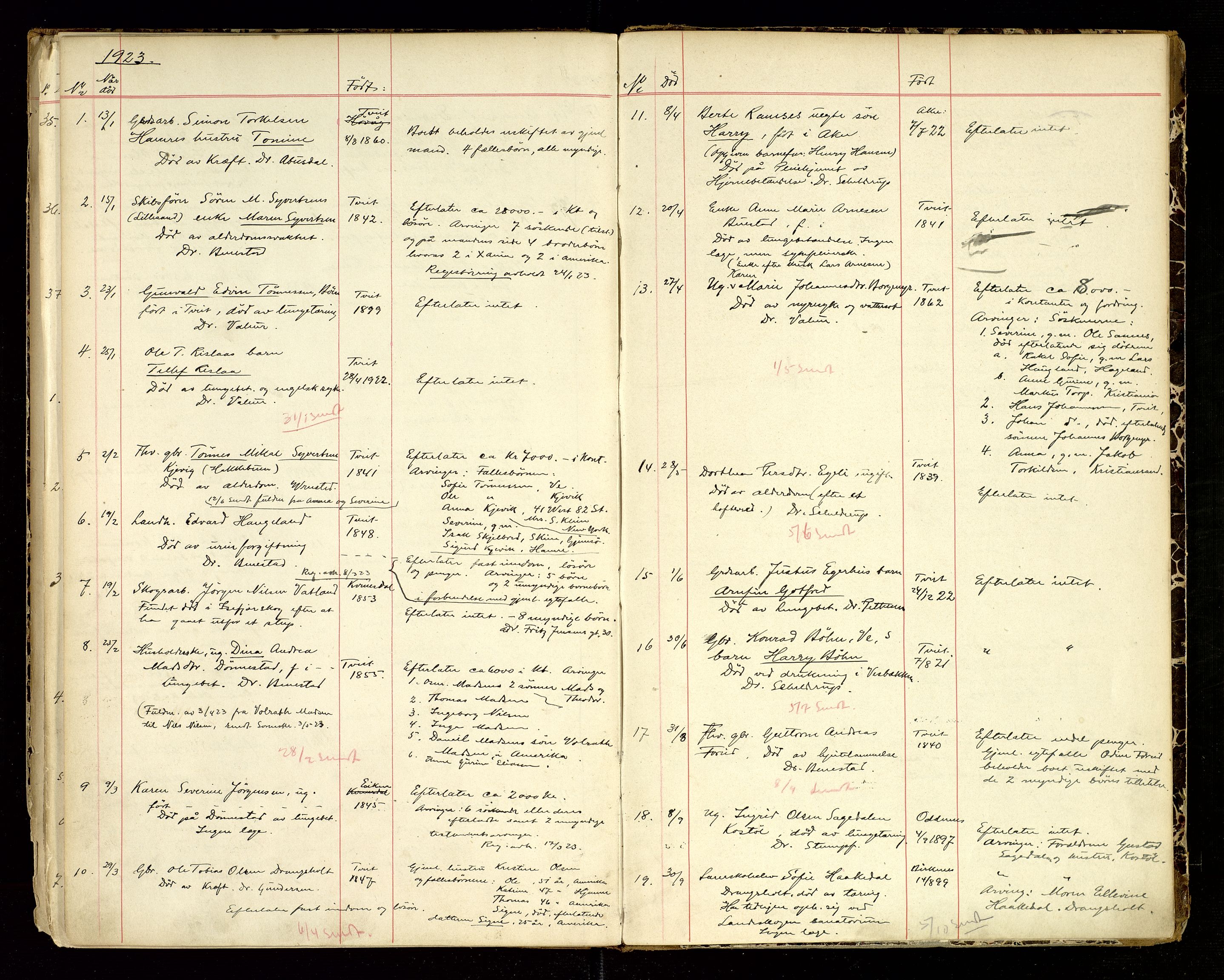 Tveit lensmannskontor, SAK/1241-0046/F/Fe/L0001: Anmeldte dødsfall nr 40, 1891-1924