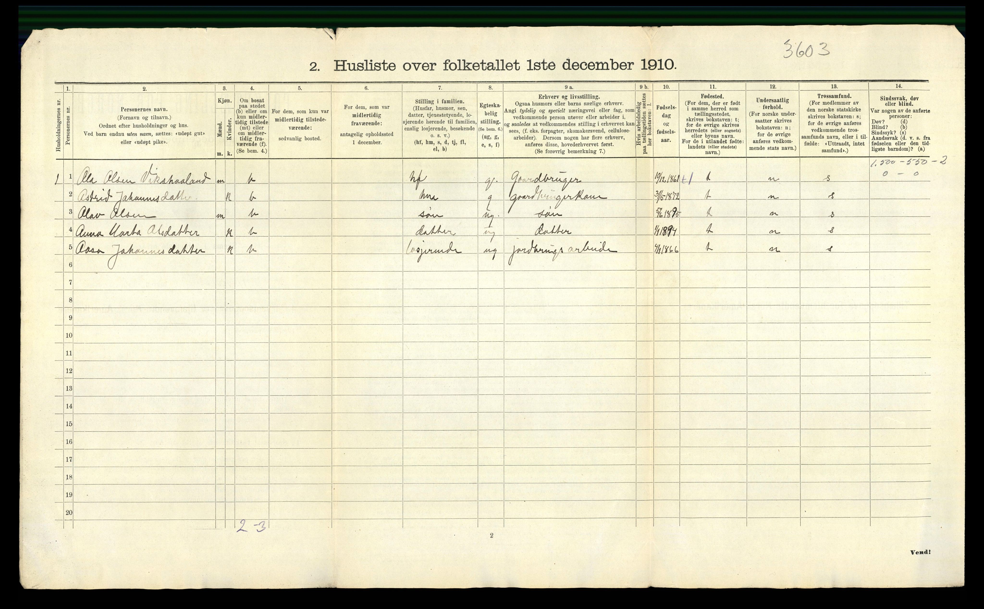 RA, Folketelling 1910 for 1152 Torvastad herred, 1910, s. 30